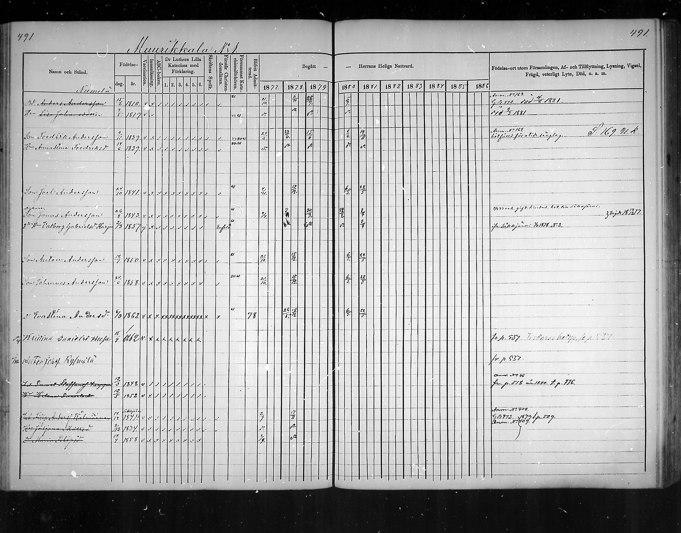 [ ../kirjat/Kirkonkirjat/virolahti/rippikirja_1877-1880_mko201-235/kuvat/463.jpg ]