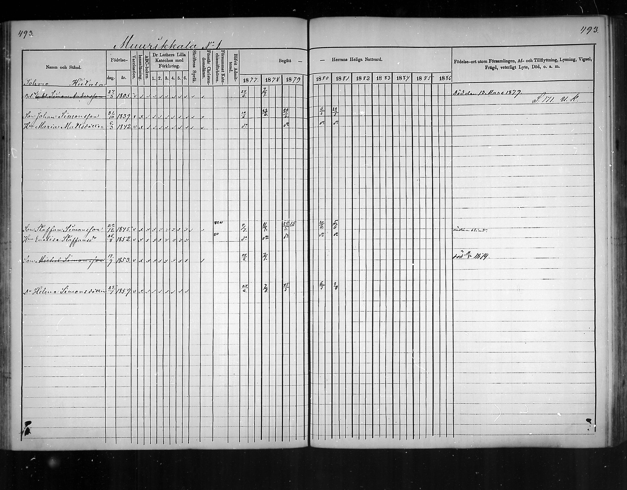 [ ../kirjat/Kirkonkirjat/virolahti/rippikirja_1877-1880_mko201-235/kuvat/465.jpg ]