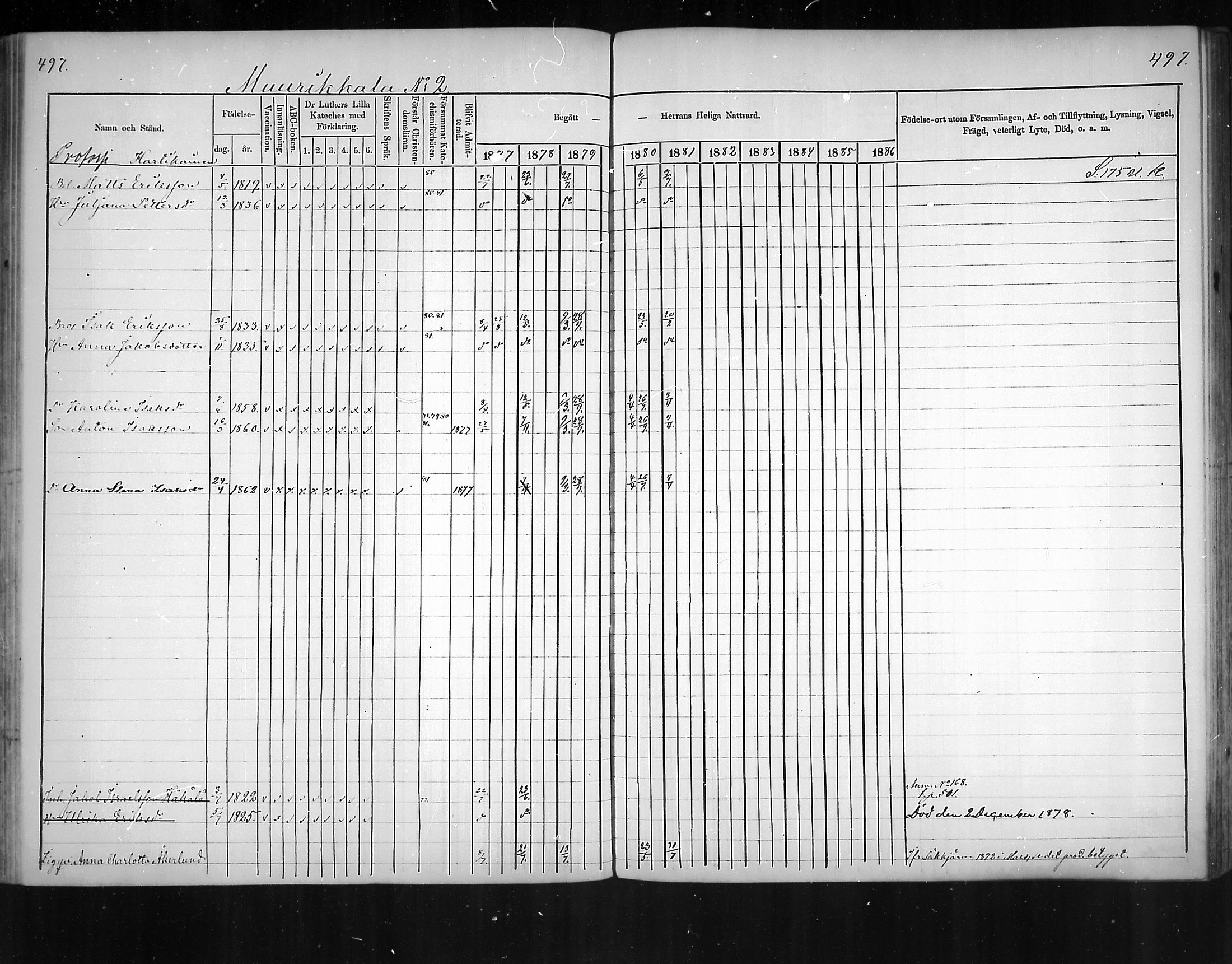 [ ../kirjat/Kirkonkirjat/virolahti/rippikirja_1877-1880_mko201-235/kuvat/469.jpg ]