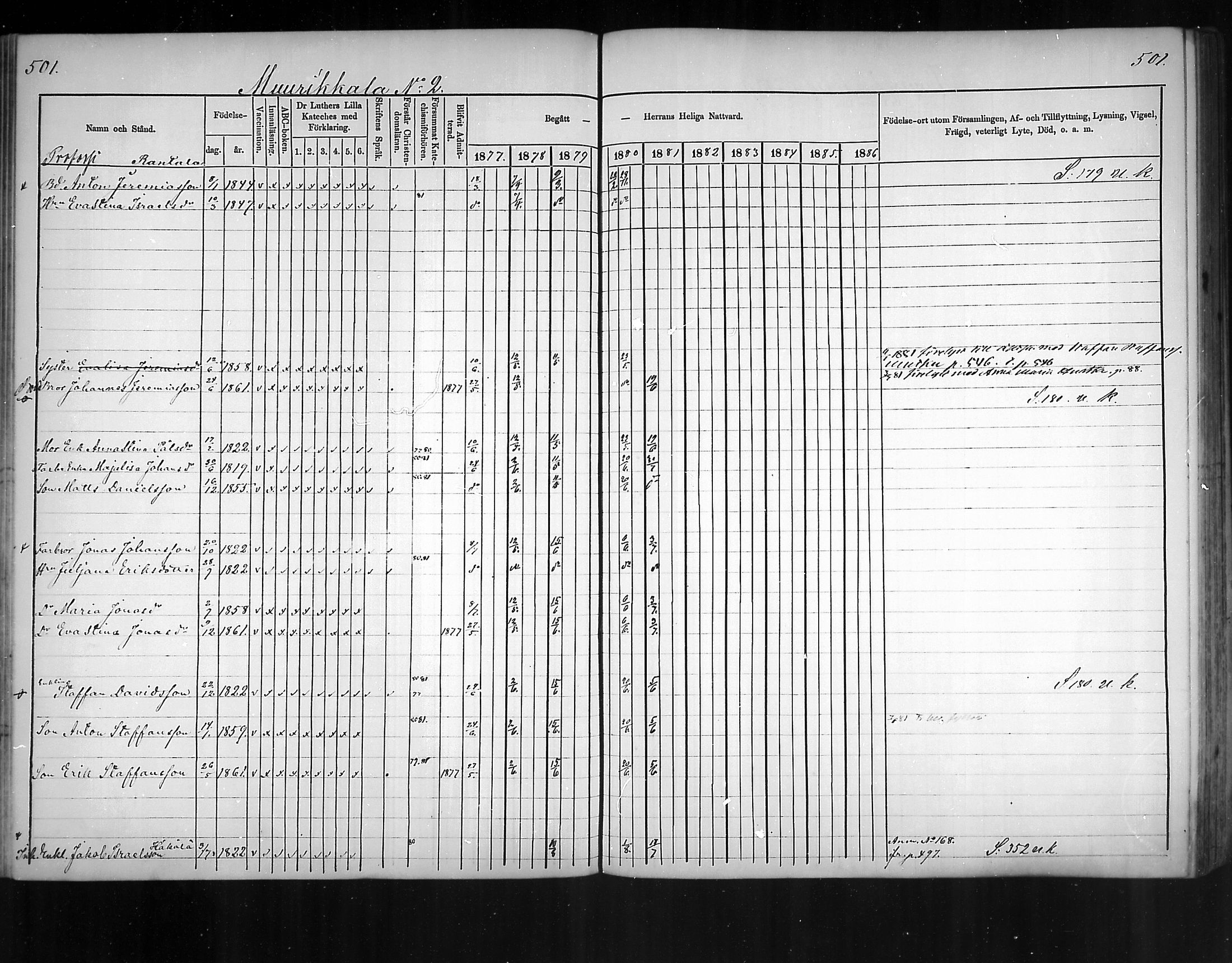 [ ../kirjat/Kirkonkirjat/virolahti/rippikirja_1877-1880_mko201-235/kuvat/473.jpg ]