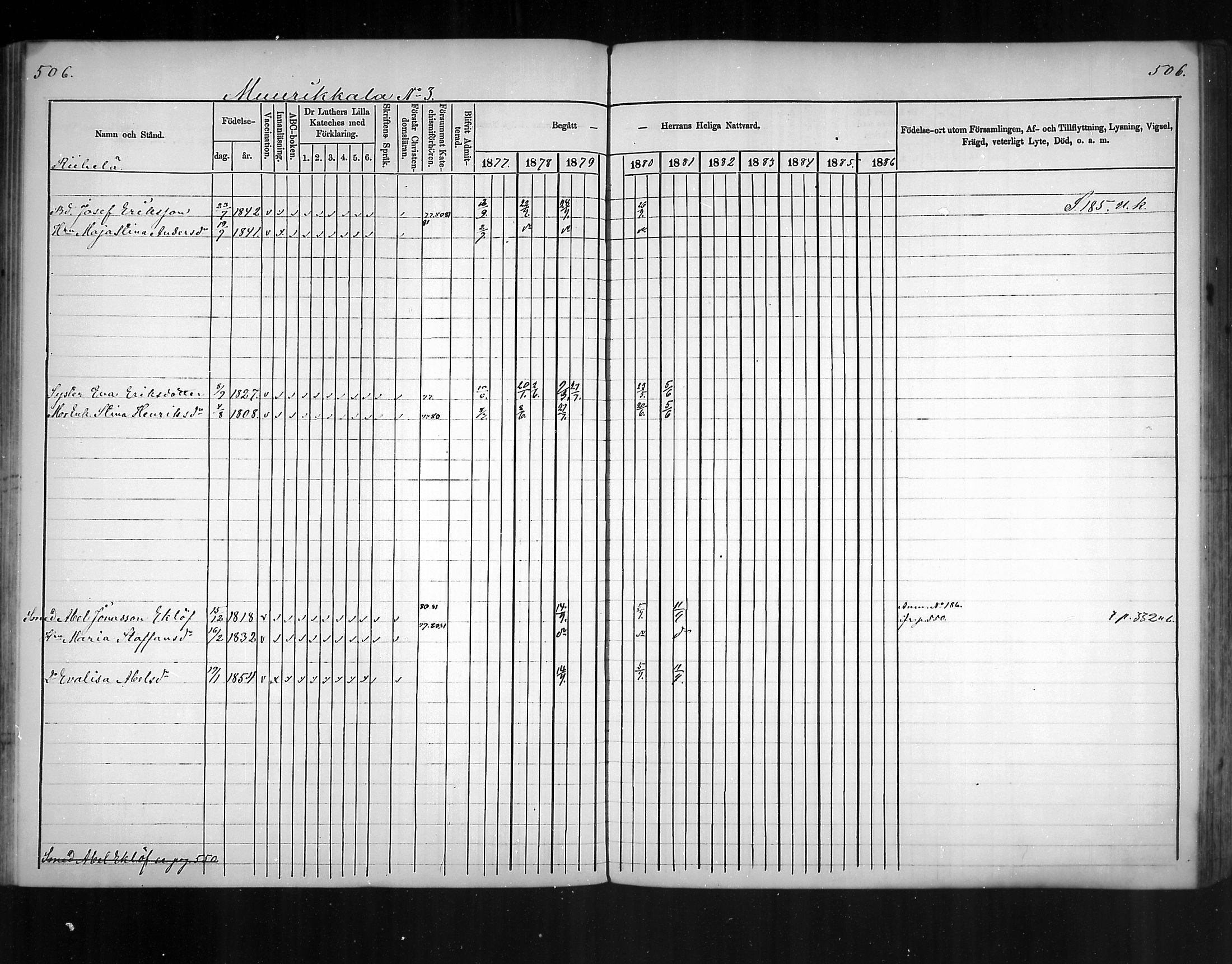[ ../kirjat/Kirkonkirjat/virolahti/rippikirja_1877-1880_mko201-235/kuvat/478.jpg ]