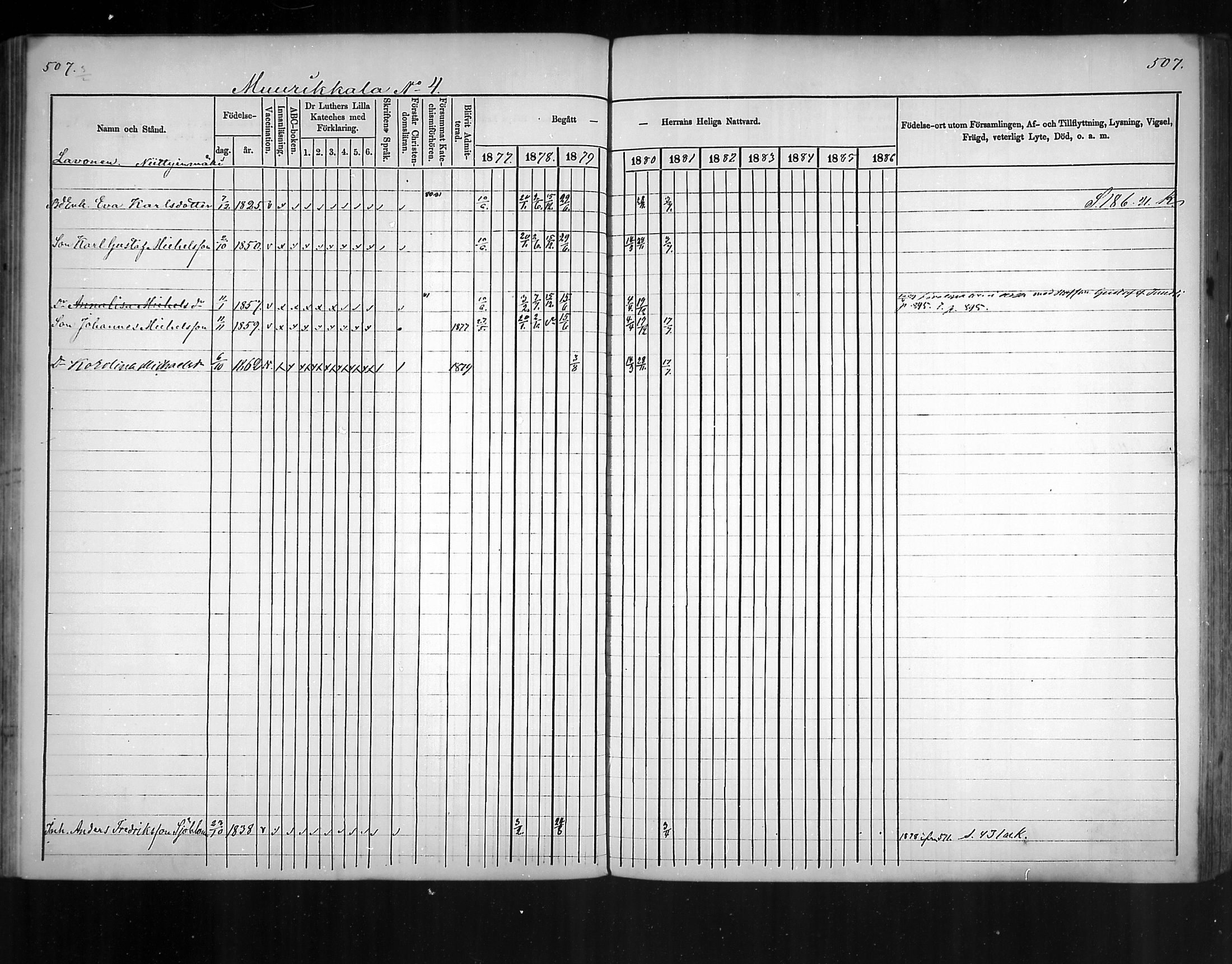 [ ../kirjat/Kirkonkirjat/virolahti/rippikirja_1877-1880_mko201-235/kuvat/479.jpg ]