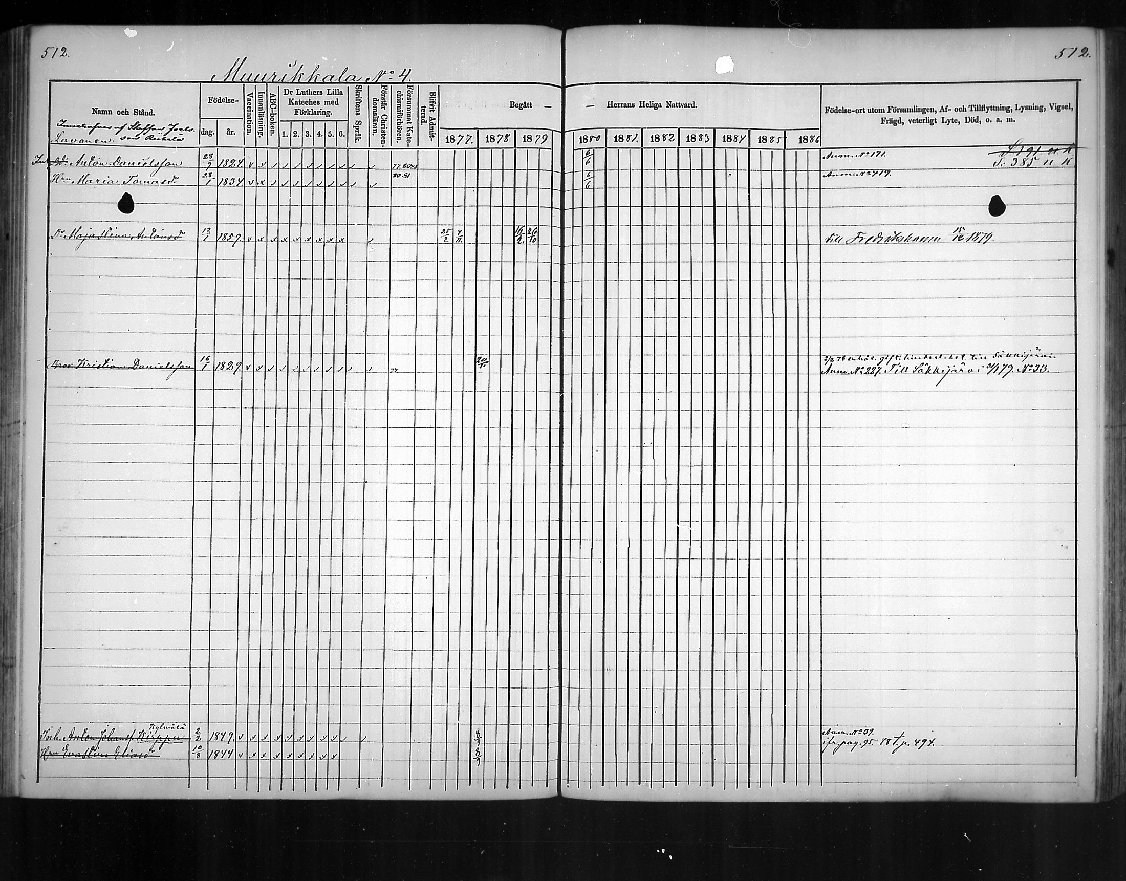 [ ../kirjat/Kirkonkirjat/virolahti/rippikirja_1877-1880_mko201-235/kuvat/484.jpg ]