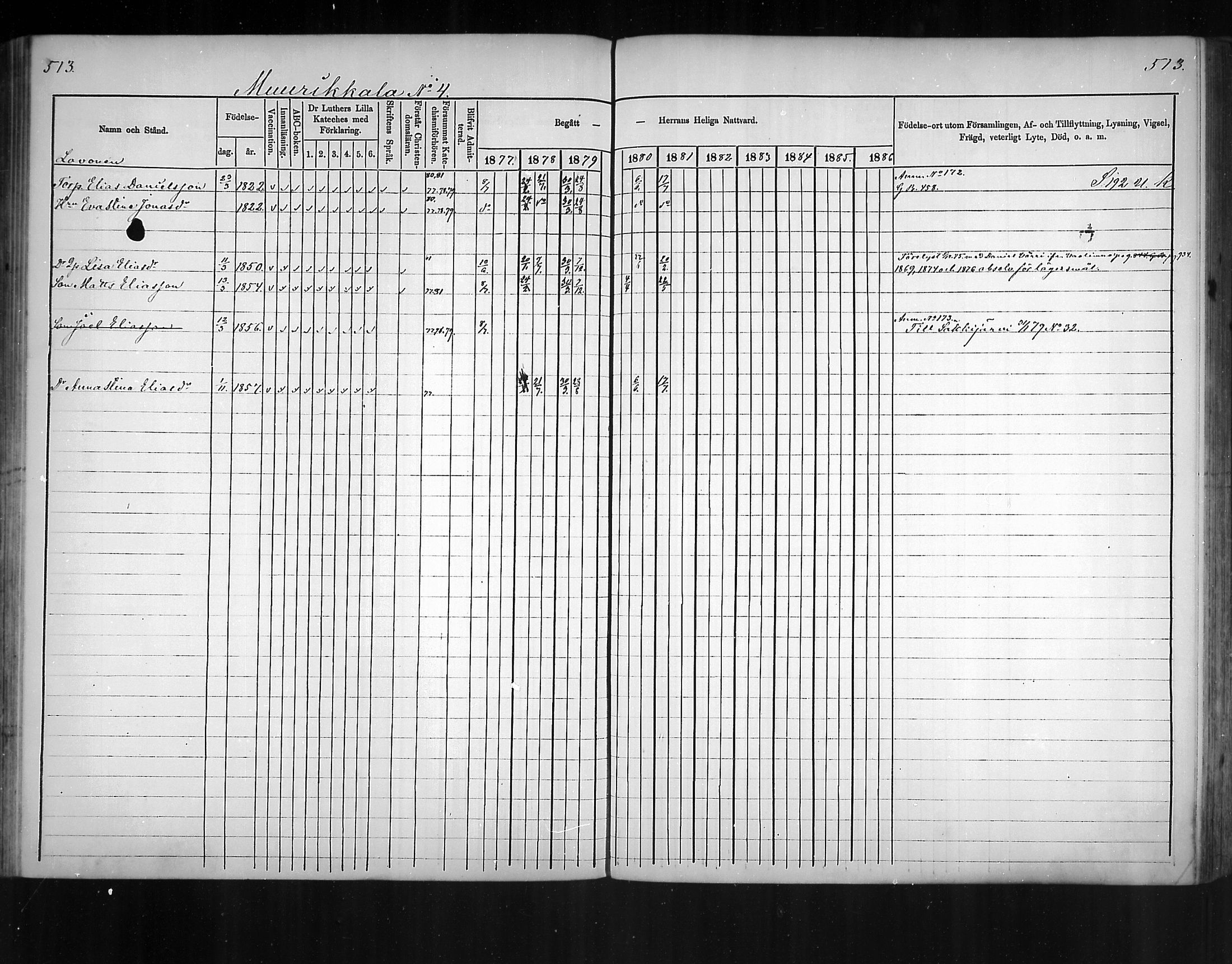 [ ../kirjat/Kirkonkirjat/virolahti/rippikirja_1877-1880_mko201-235/kuvat/485.jpg ]