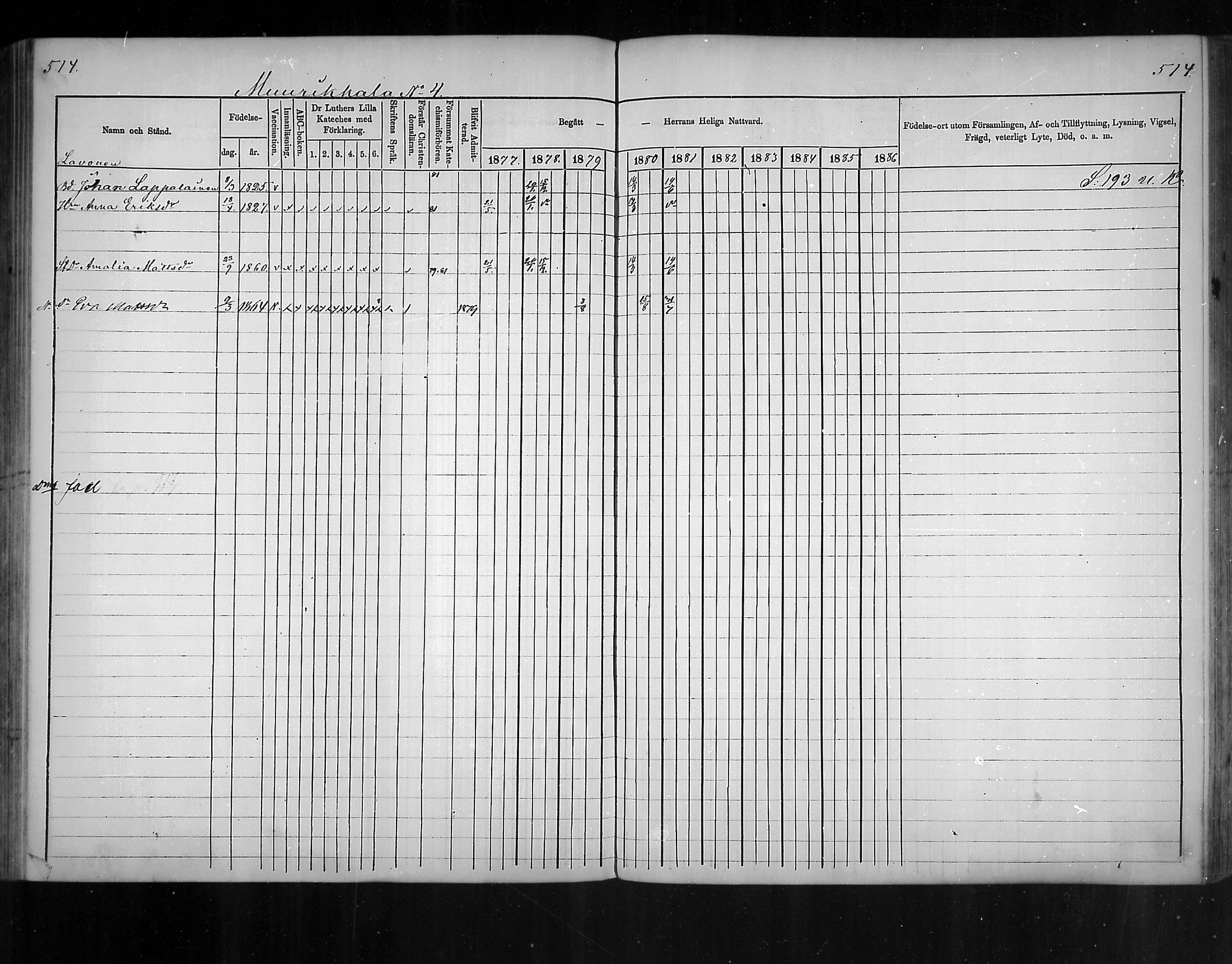 [ ../kirjat/Kirkonkirjat/virolahti/rippikirja_1877-1880_mko201-235/kuvat/486.jpg ]