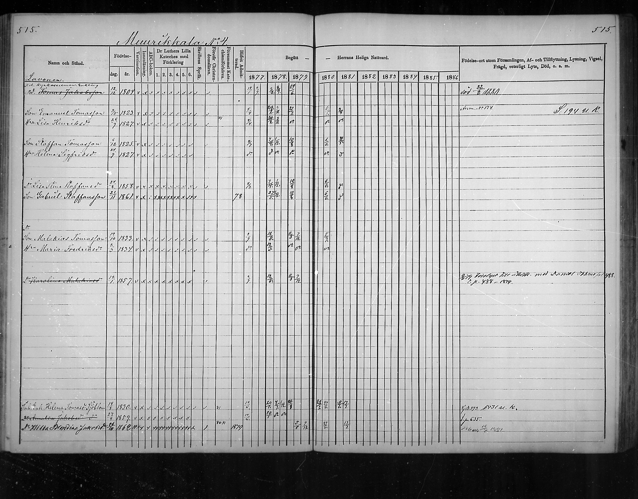 [ ../kirjat/Kirkonkirjat/virolahti/rippikirja_1877-1880_mko201-235/kuvat/487.jpg ]