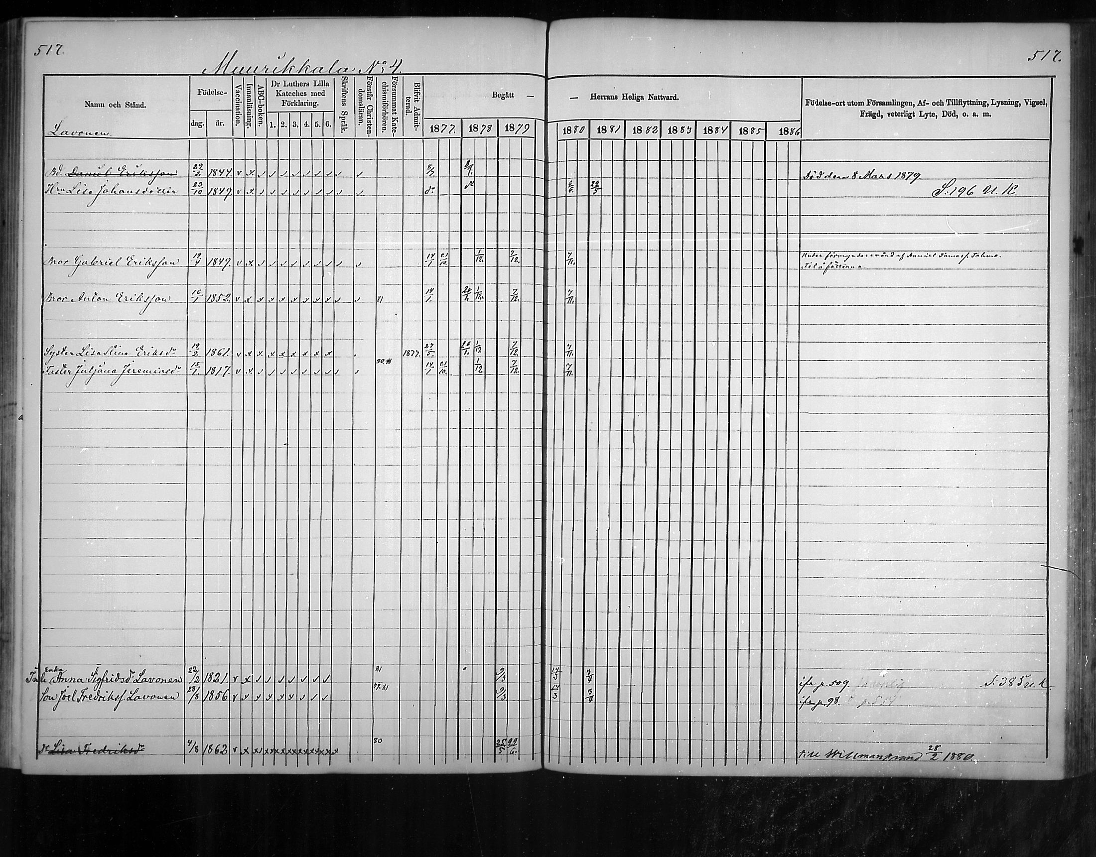 [ ../kirjat/Kirkonkirjat/virolahti/rippikirja_1877-1880_mko201-235/kuvat/489.jpg ]