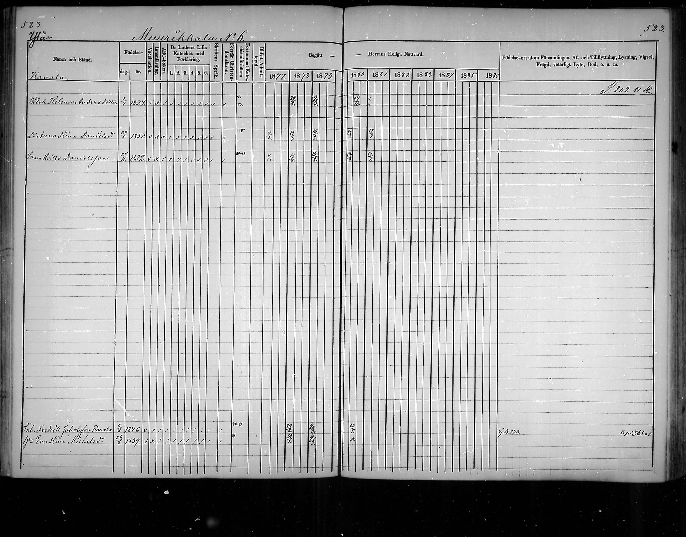 [ ../kirjat/Kirkonkirjat/virolahti/rippikirja_1877-1880_mko201-235/kuvat/495.jpg ]