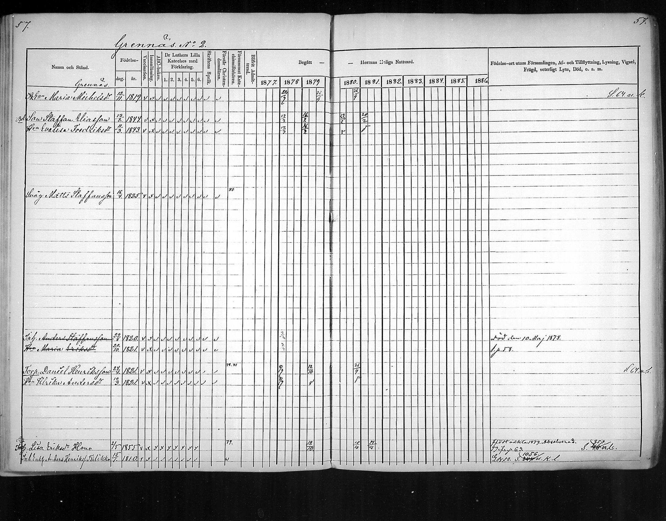 [ ../kirjat/Kirkonkirjat/virolahti/rippikirja_1877-1880_mko201-235/kuvat/50.jpg ]