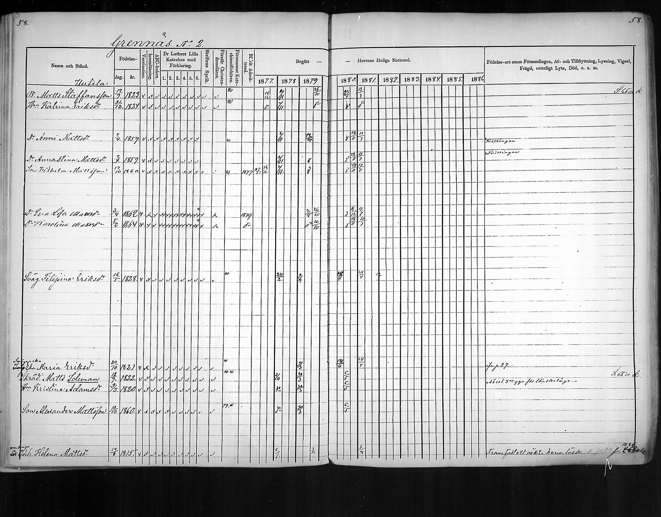 [ ../kirjat/Kirkonkirjat/virolahti/rippikirja_1877-1880_mko201-235/kuvat/51.jpg ]