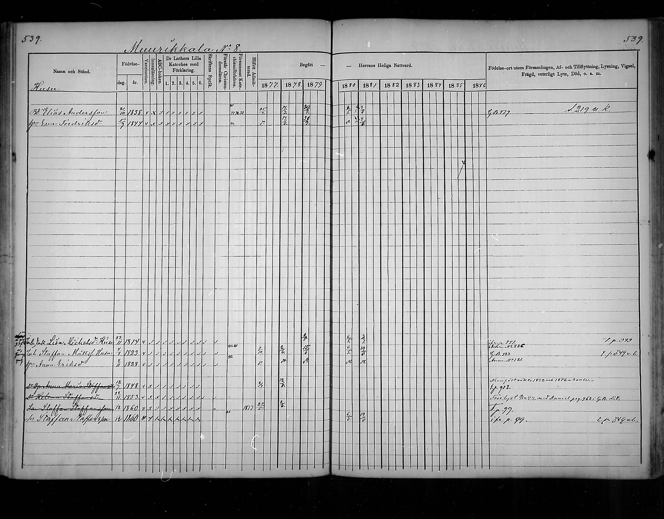[ ../kirjat/Kirkonkirjat/virolahti/rippikirja_1877-1880_mko201-235/kuvat/510.jpg ]