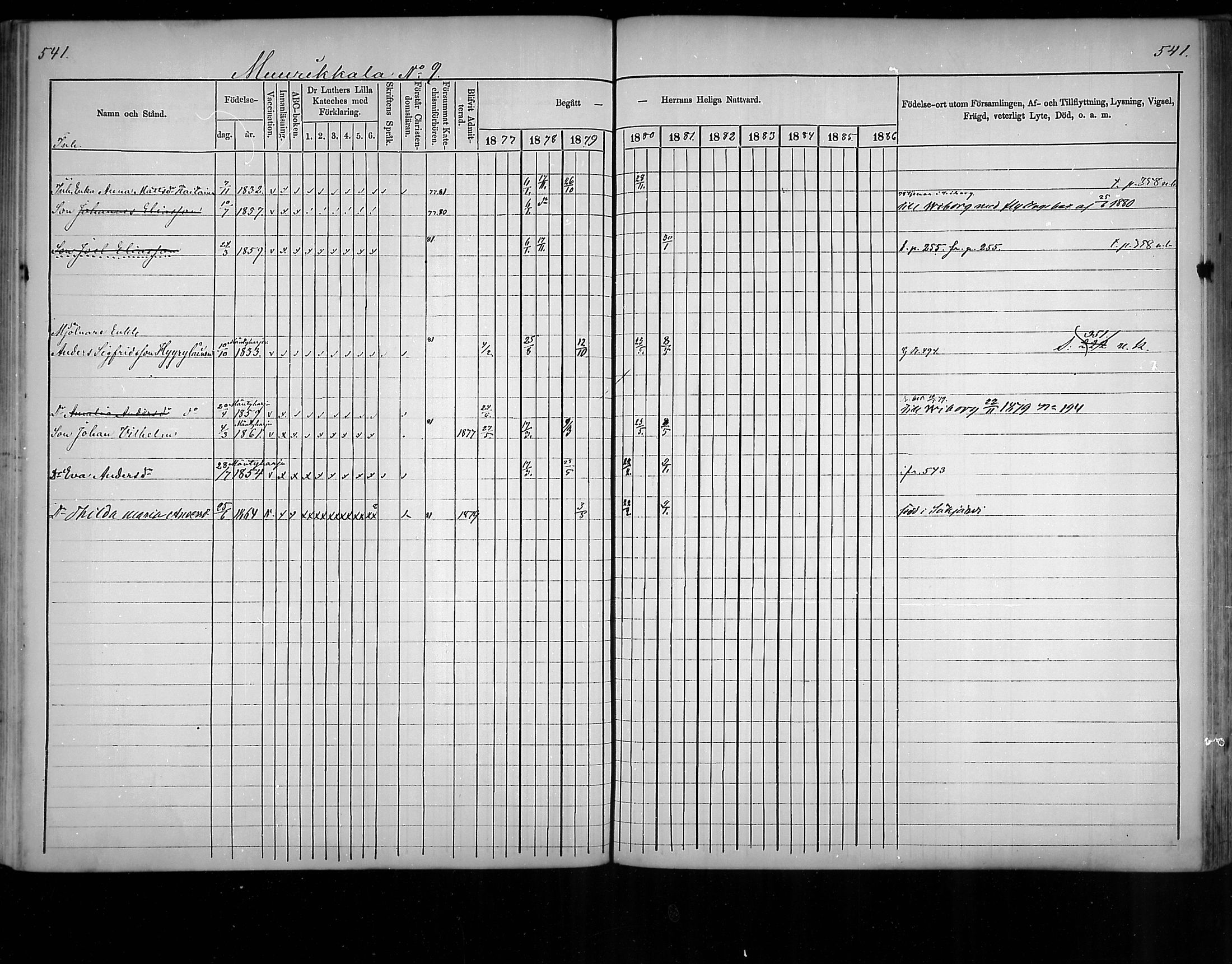 [ ../kirjat/Kirkonkirjat/virolahti/rippikirja_1877-1880_mko201-235/kuvat/512.jpg ]