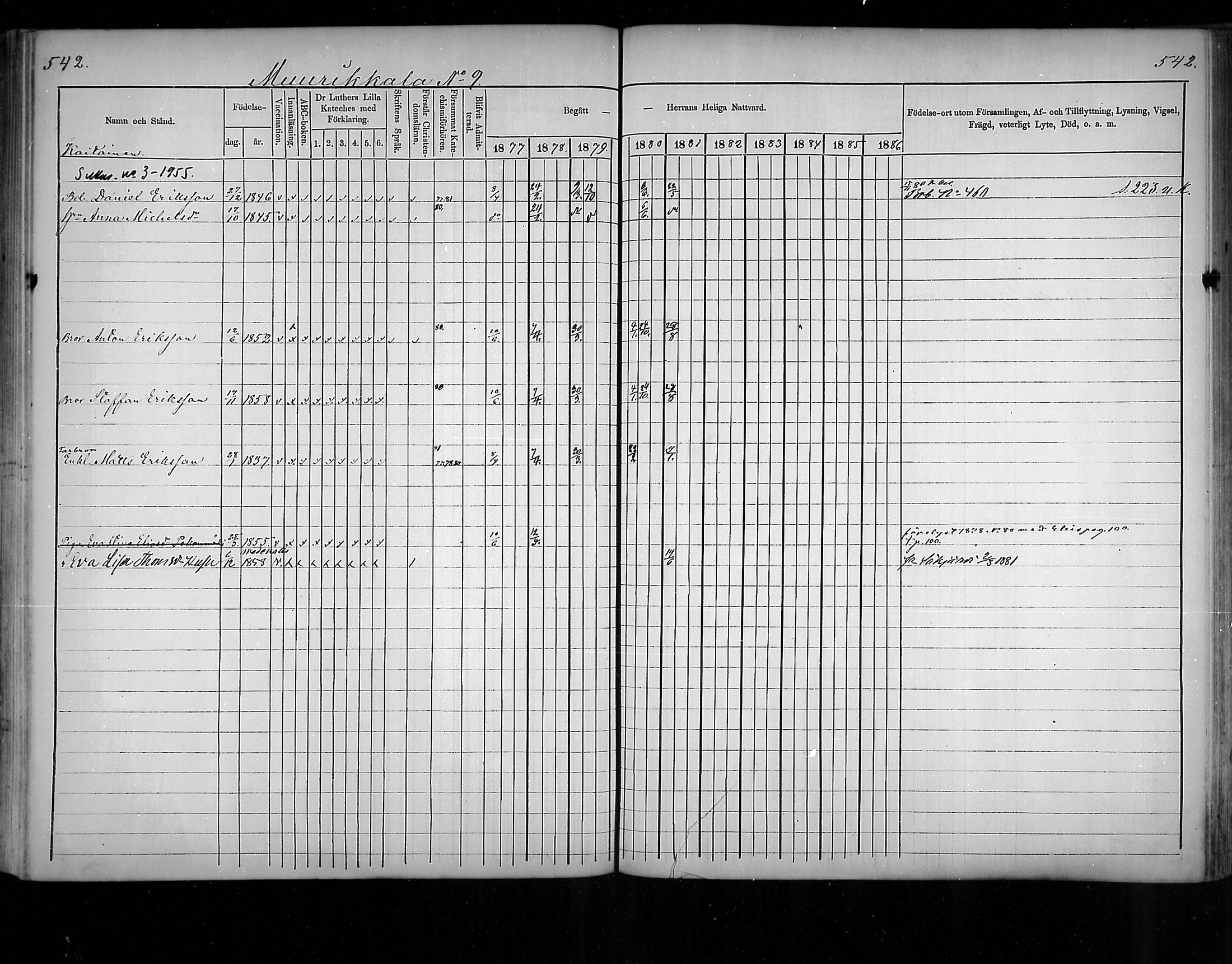 [ ../kirjat/Kirkonkirjat/virolahti/rippikirja_1877-1880_mko201-235/kuvat/513.jpg ]