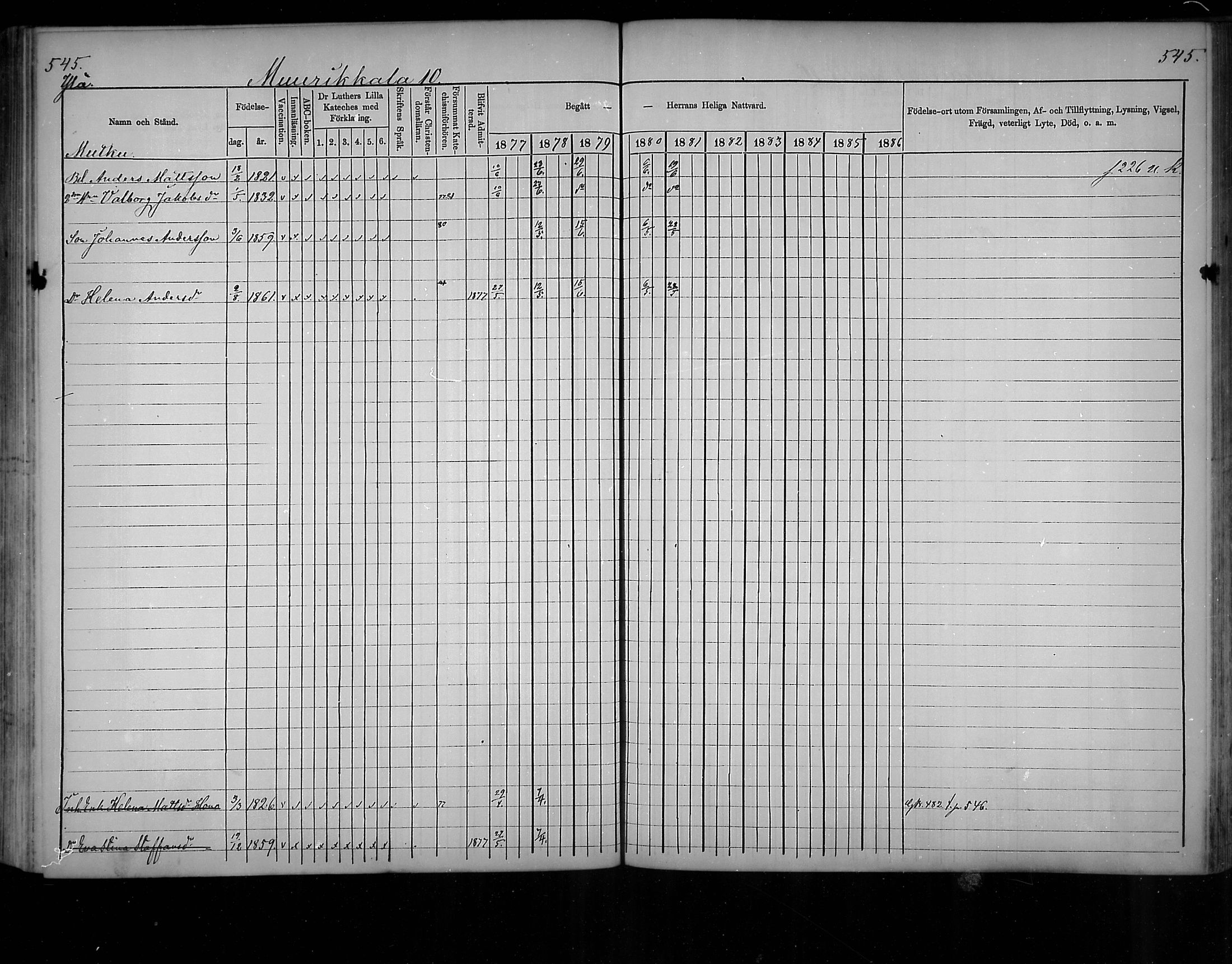 [ ../kirjat/Kirkonkirjat/virolahti/rippikirja_1877-1880_mko201-235/kuvat/516.jpg ]