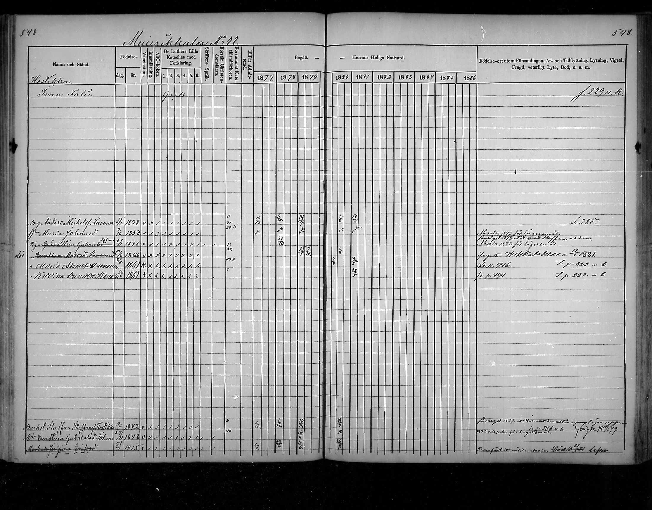 [ ../kirjat/Kirkonkirjat/virolahti/rippikirja_1877-1880_mko201-235/kuvat/519.jpg ]