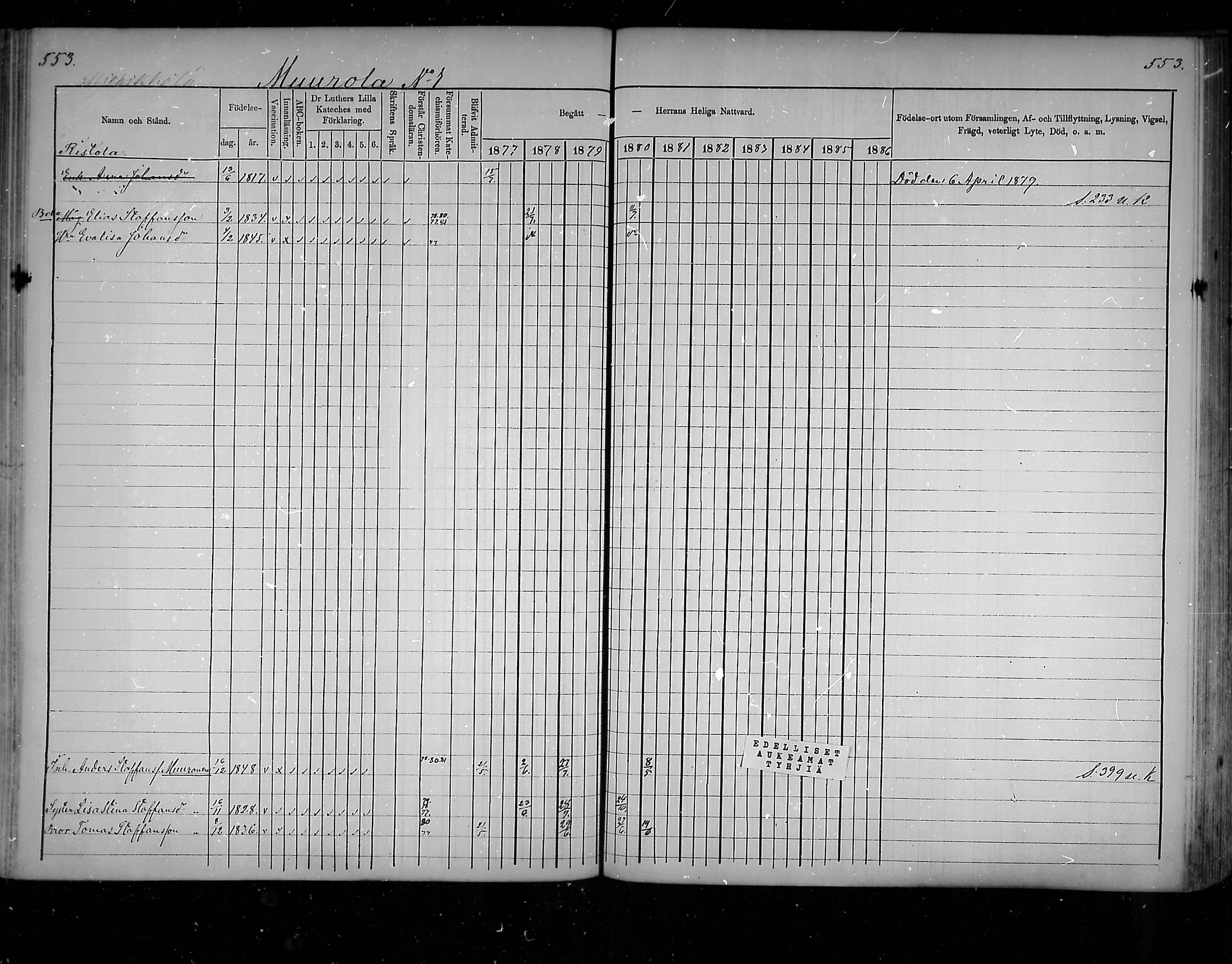 [ ../kirjat/Kirkonkirjat/virolahti/rippikirja_1877-1880_mko201-235/kuvat/523.jpg ]