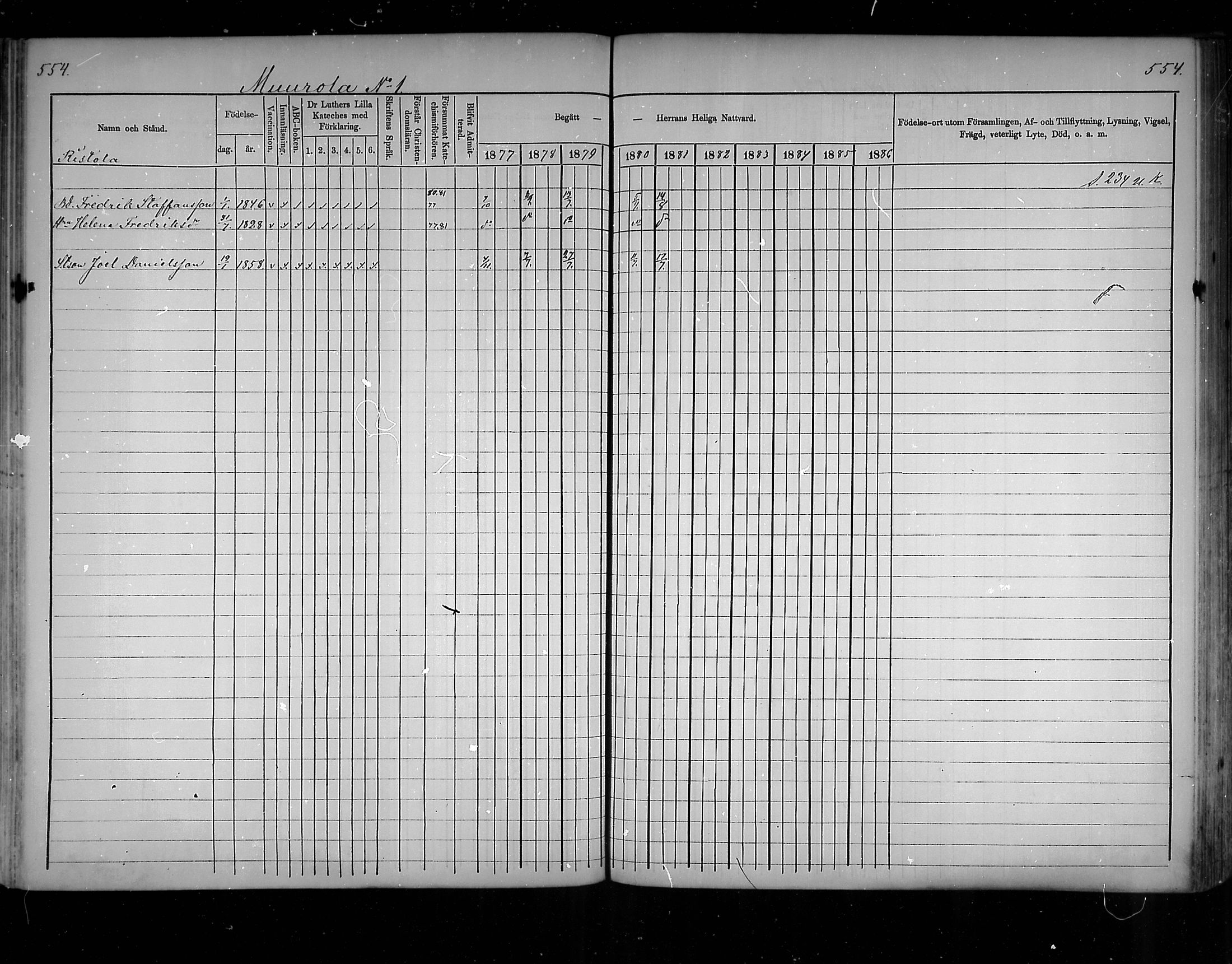 [ ../kirjat/Kirkonkirjat/virolahti/rippikirja_1877-1880_mko201-235/kuvat/524.jpg ]