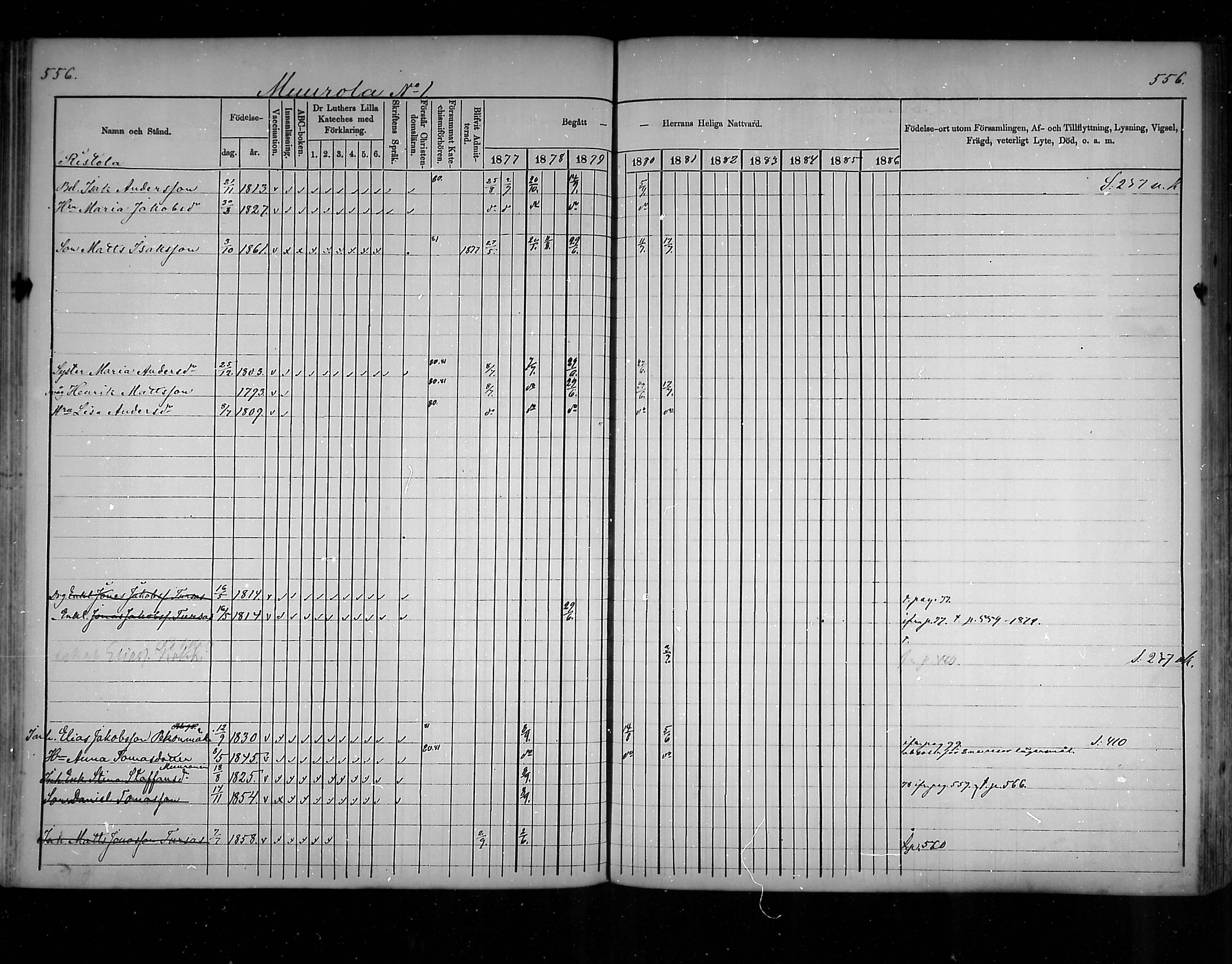 [ ../kirjat/Kirkonkirjat/virolahti/rippikirja_1877-1880_mko201-235/kuvat/526.jpg ]