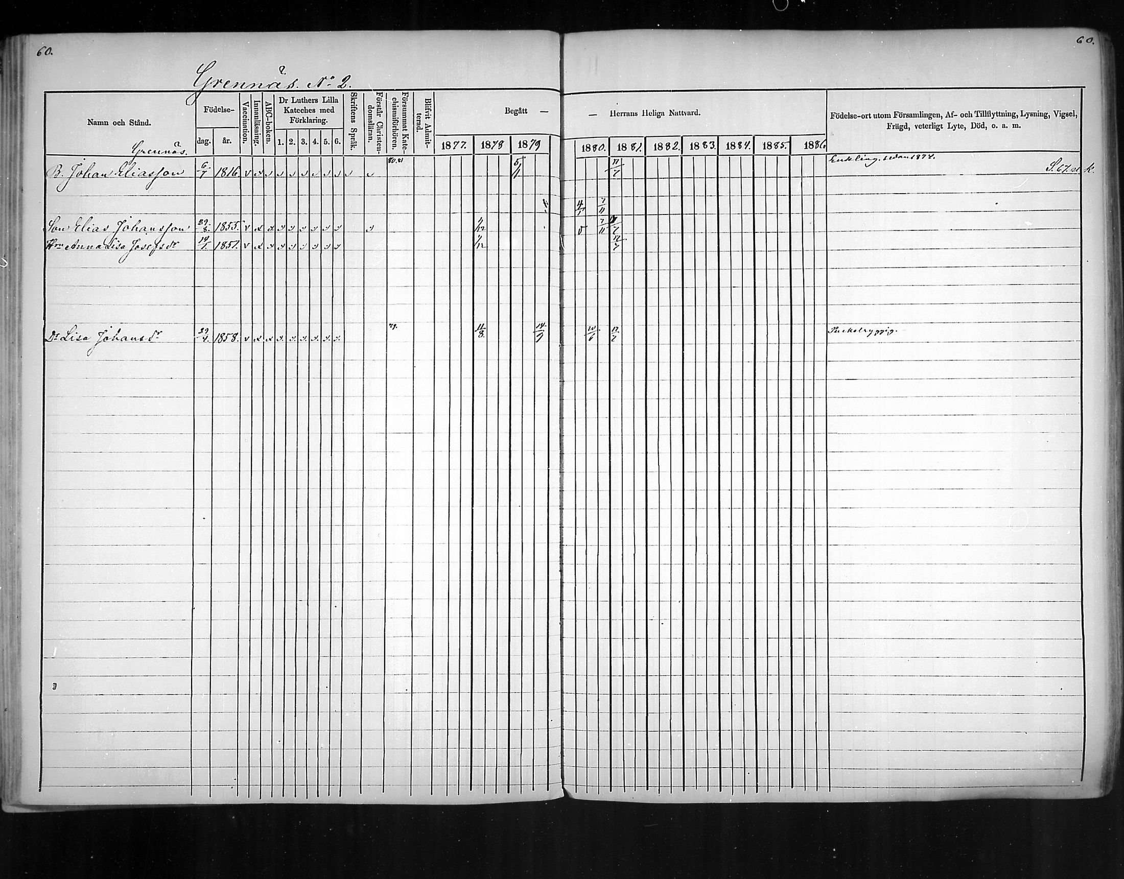 [ ../kirjat/Kirkonkirjat/virolahti/rippikirja_1877-1880_mko201-235/kuvat/53.jpg ]
