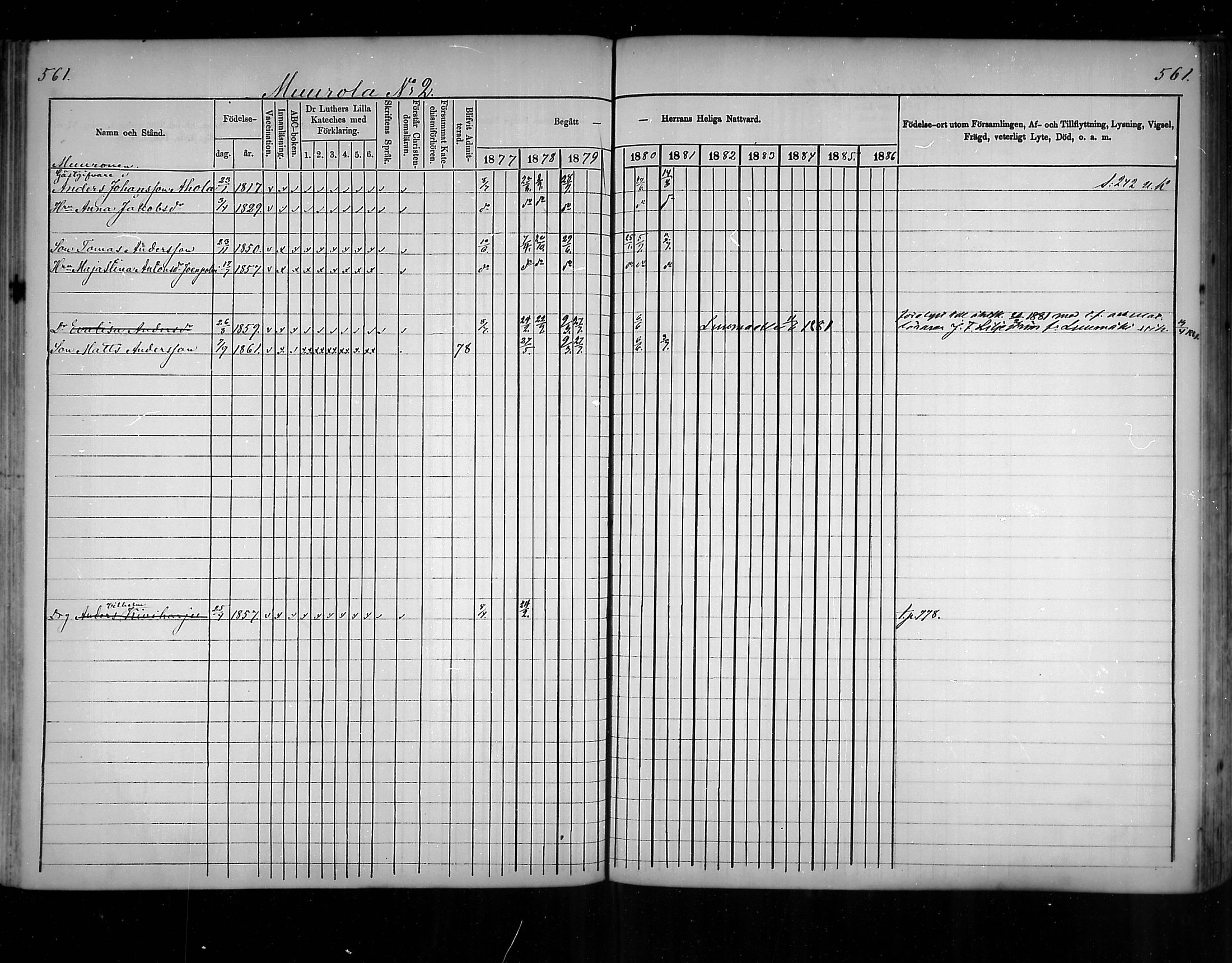 [ ../kirjat/Kirkonkirjat/virolahti/rippikirja_1877-1880_mko201-235/kuvat/531.jpg ]