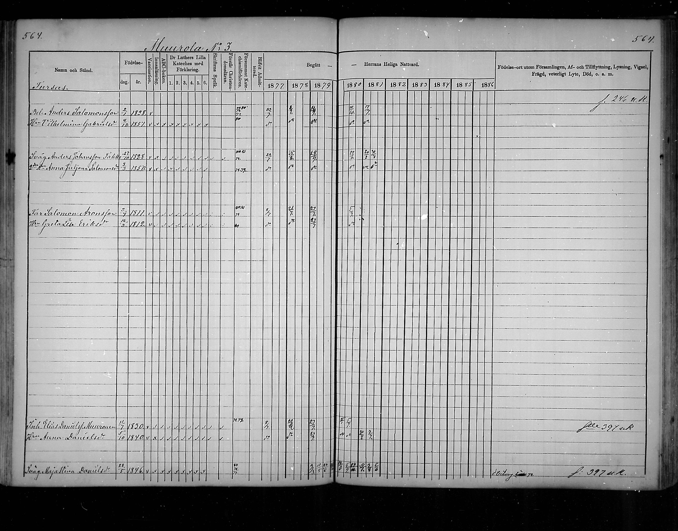 [ ../kirjat/Kirkonkirjat/virolahti/rippikirja_1877-1880_mko201-235/kuvat/534.jpg ]
