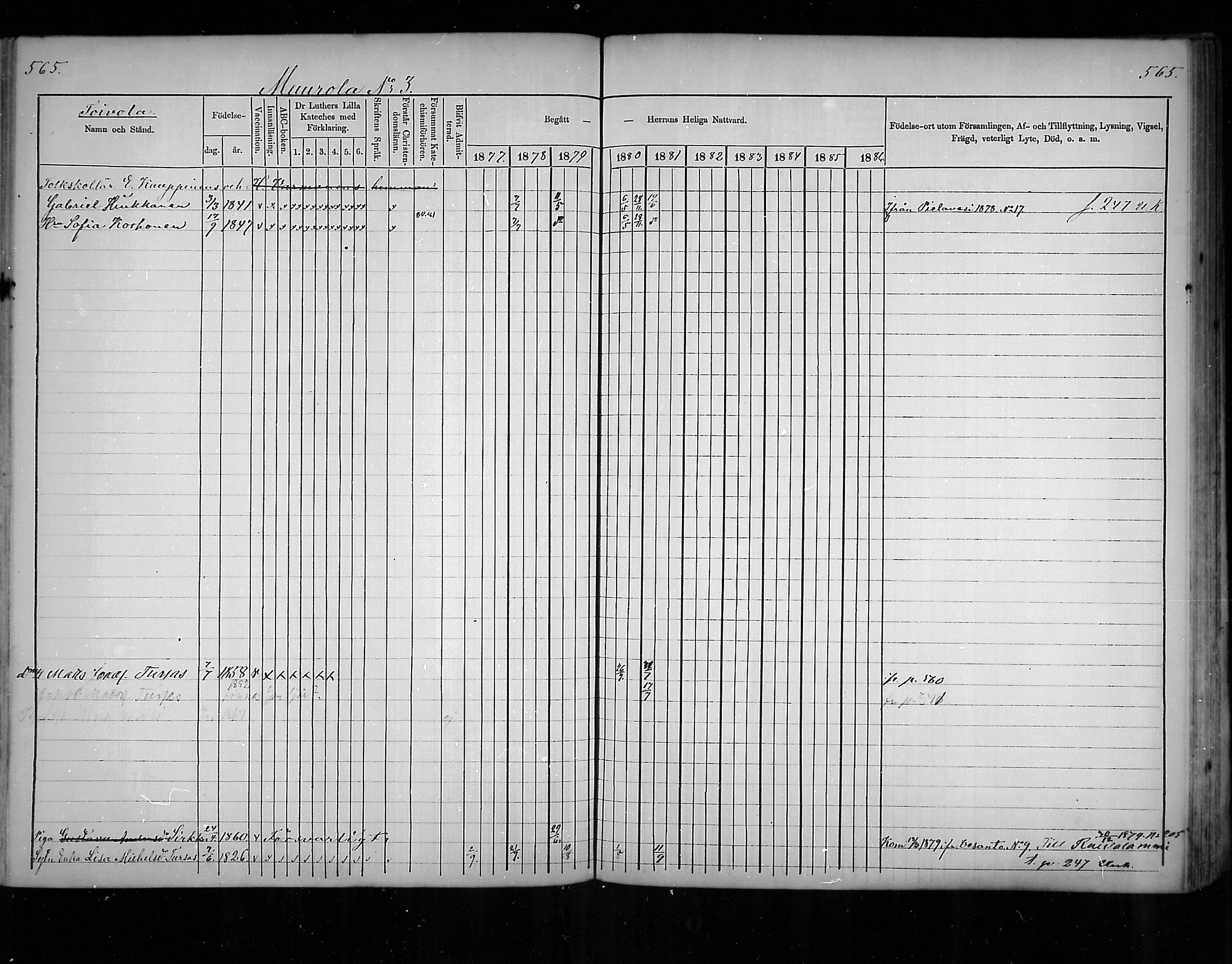 [ ../kirjat/Kirkonkirjat/virolahti/rippikirja_1877-1880_mko201-235/kuvat/535.jpg ]