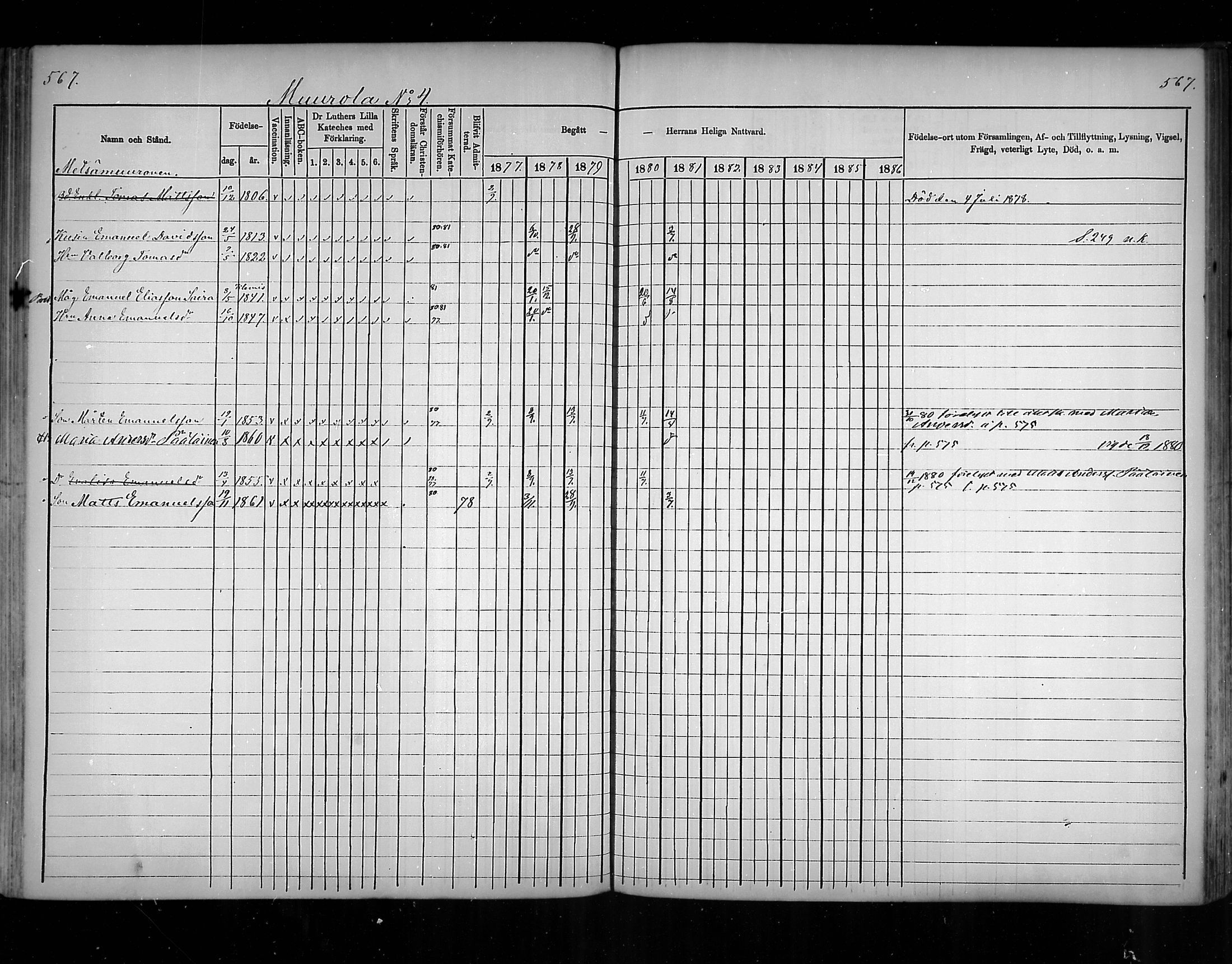 [ ../kirjat/Kirkonkirjat/virolahti/rippikirja_1877-1880_mko201-235/kuvat/537.jpg ]