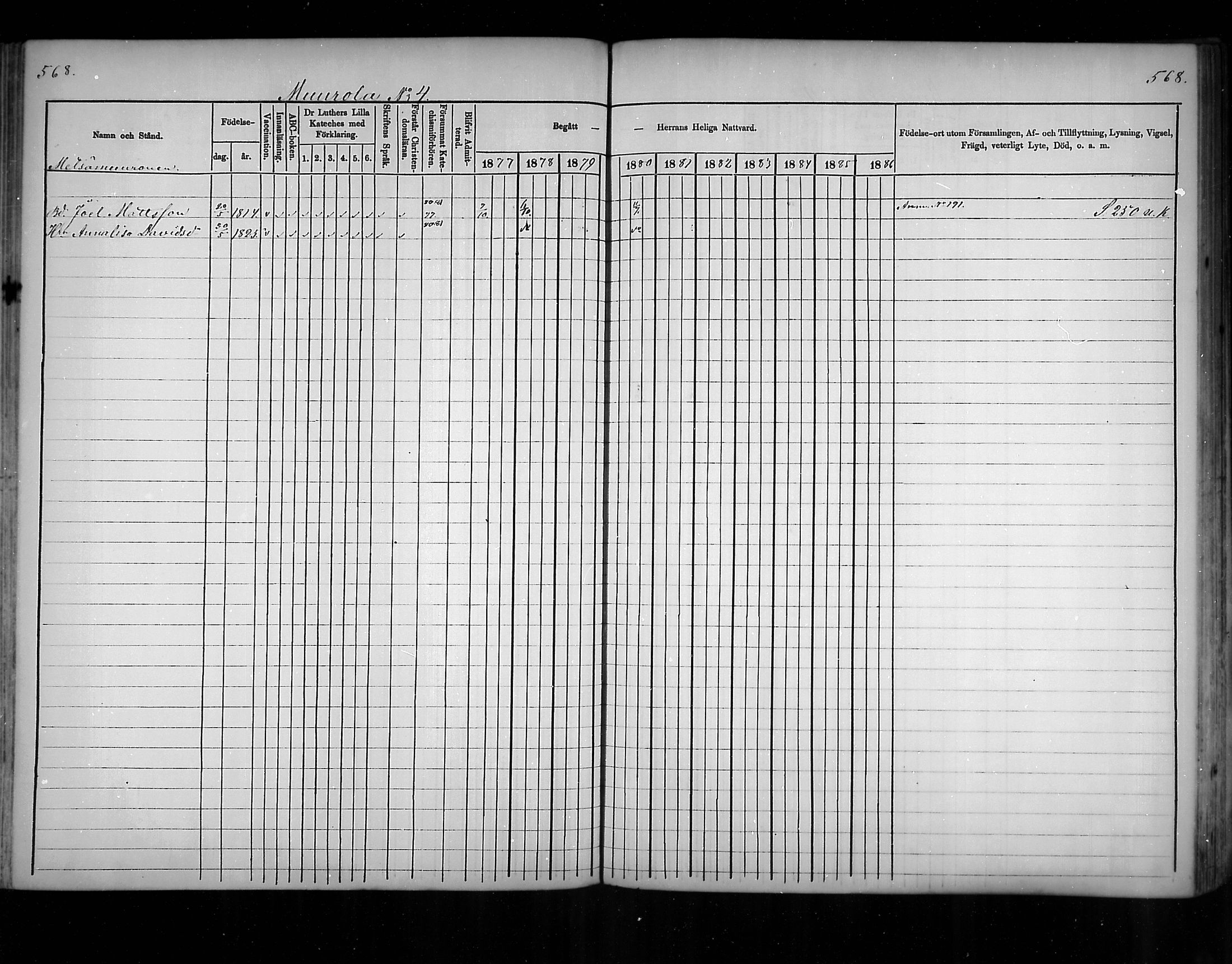 [ ../kirjat/Kirkonkirjat/virolahti/rippikirja_1877-1880_mko201-235/kuvat/538.jpg ]
