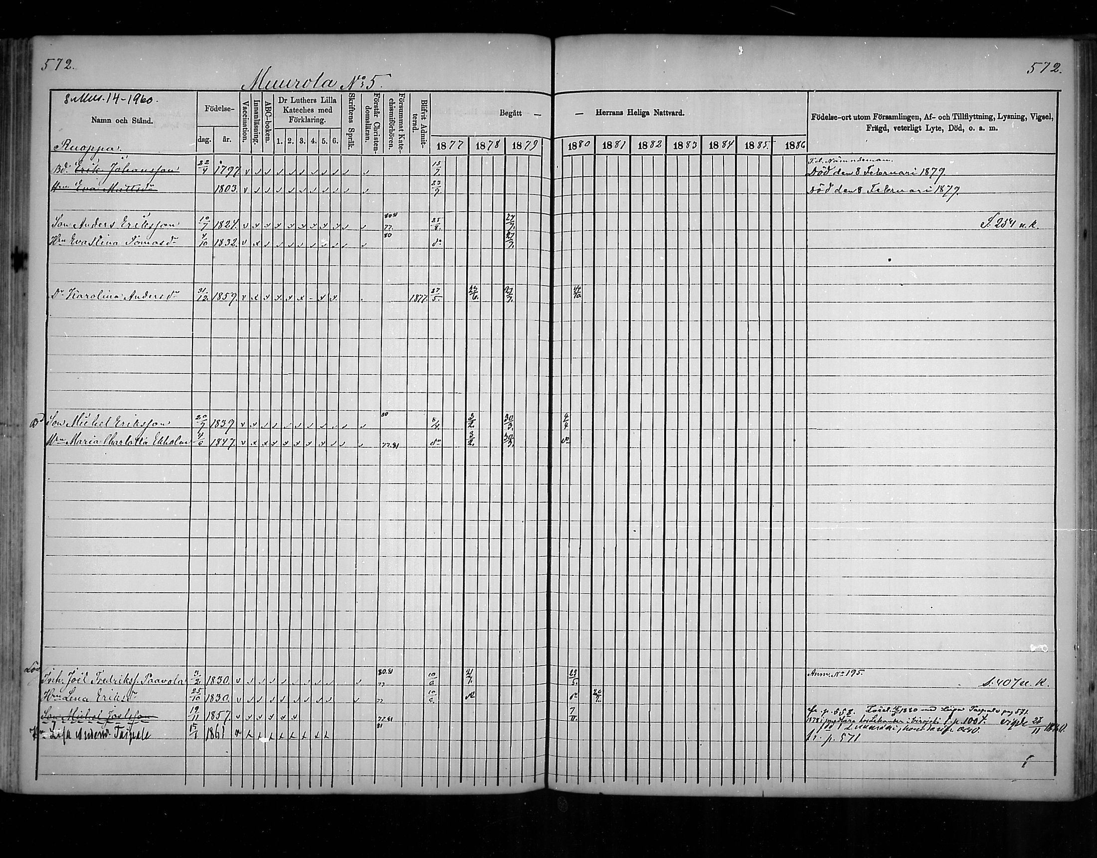 [ ../kirjat/Kirkonkirjat/virolahti/rippikirja_1877-1880_mko201-235/kuvat/542.jpg ]