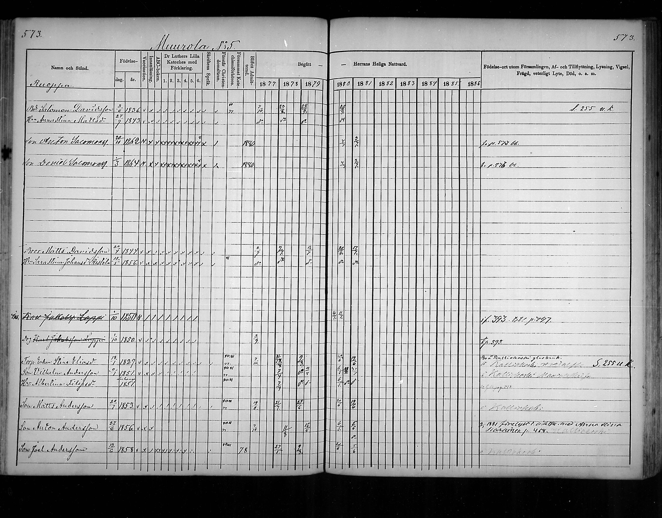[ ../kirjat/Kirkonkirjat/virolahti/rippikirja_1877-1880_mko201-235/kuvat/543.jpg ]