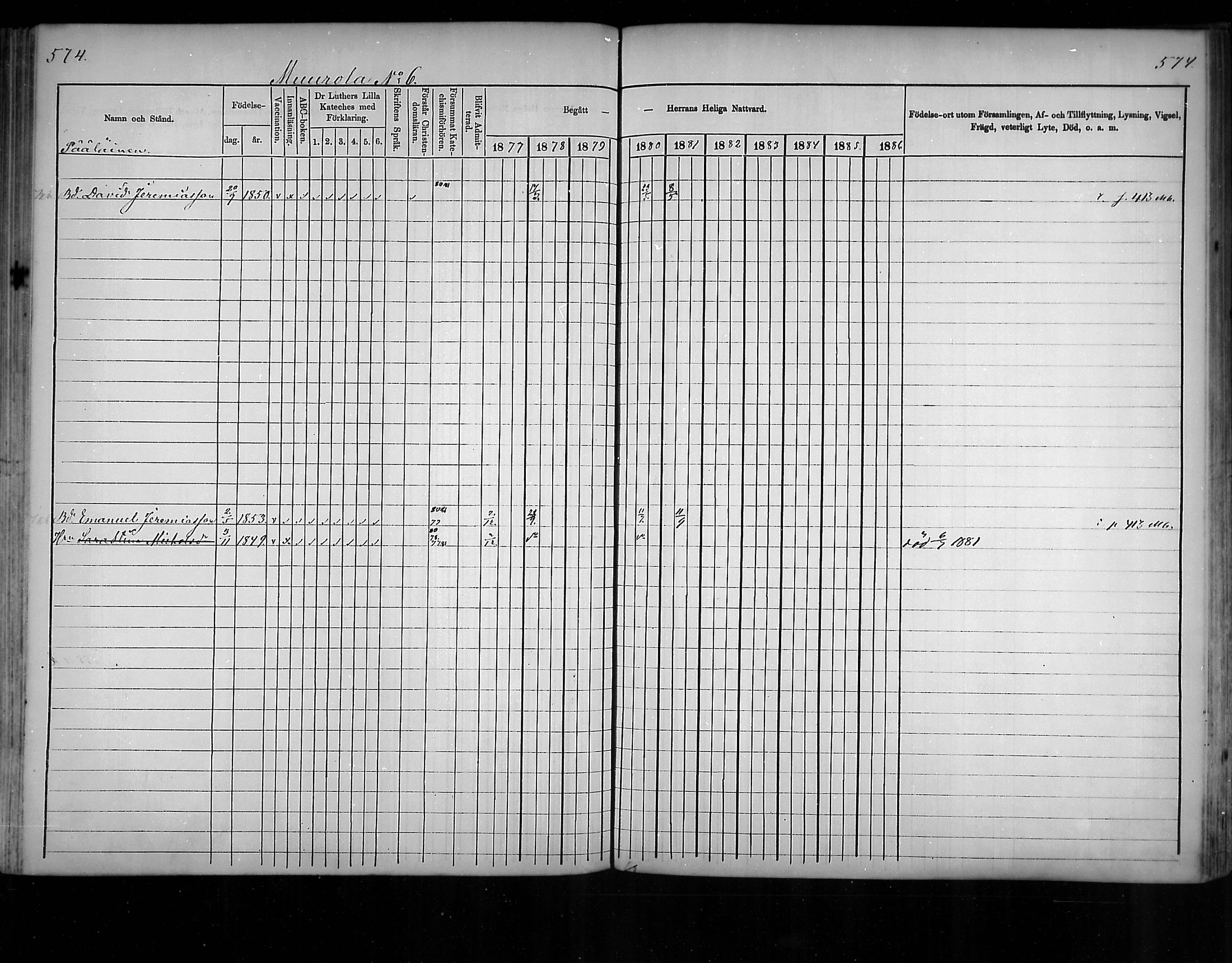 [ ../kirjat/Kirkonkirjat/virolahti/rippikirja_1877-1880_mko201-235/kuvat/544.jpg ]