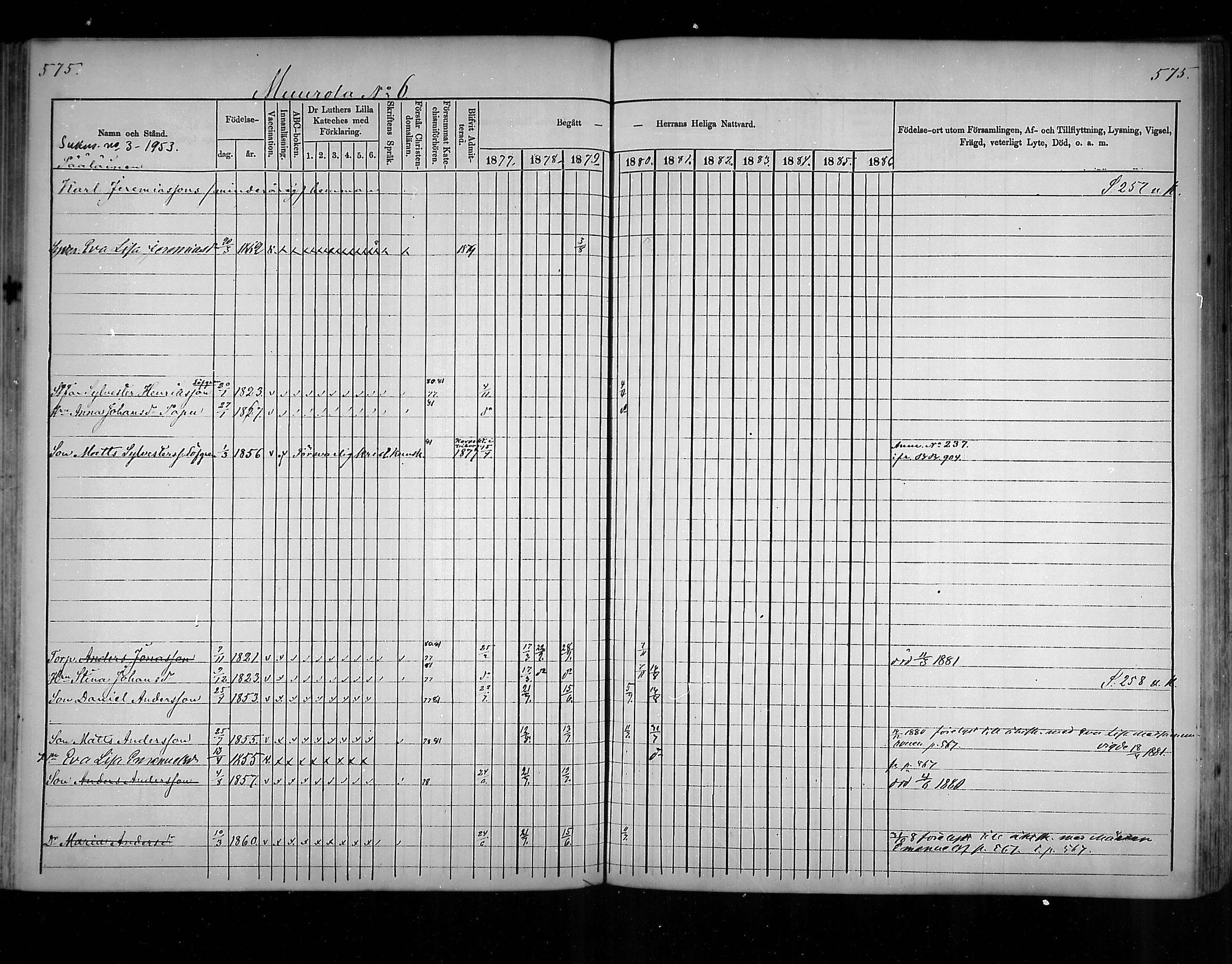 [ ../kirjat/Kirkonkirjat/virolahti/rippikirja_1877-1880_mko201-235/kuvat/545.jpg ]