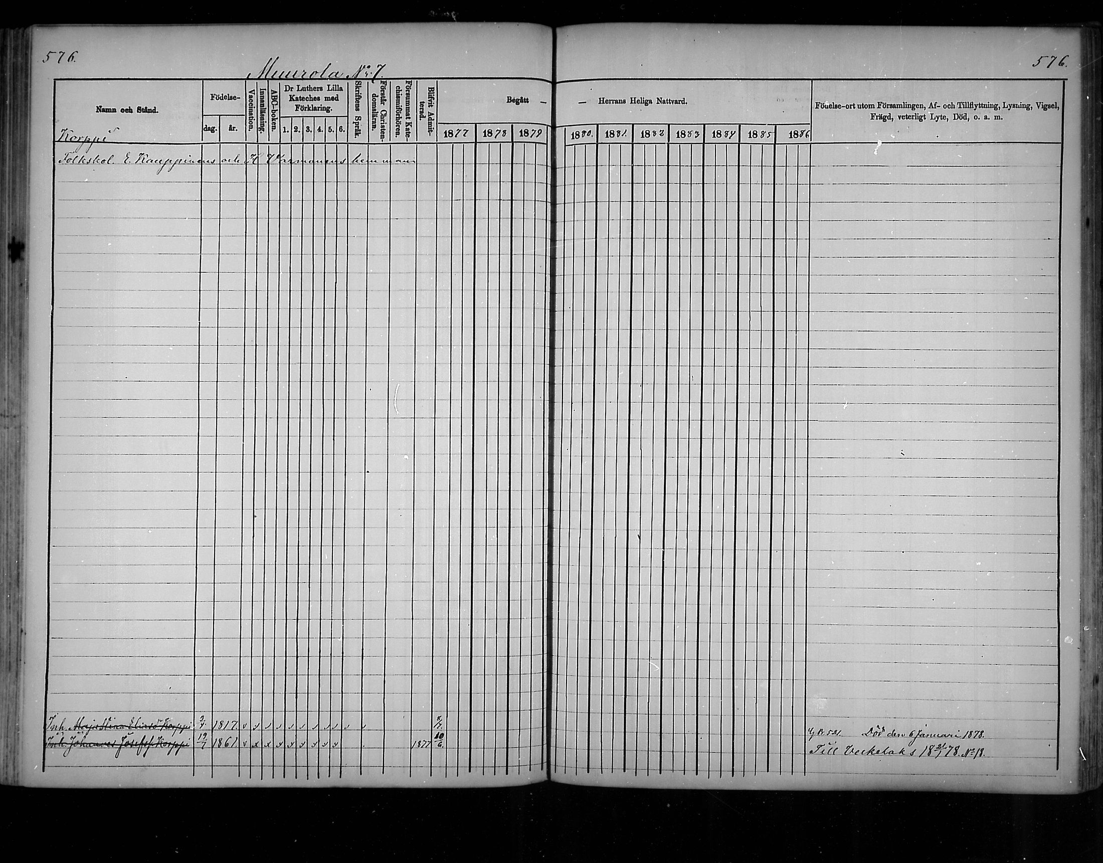 [ ../kirjat/Kirkonkirjat/virolahti/rippikirja_1877-1880_mko201-235/kuvat/546.jpg ]