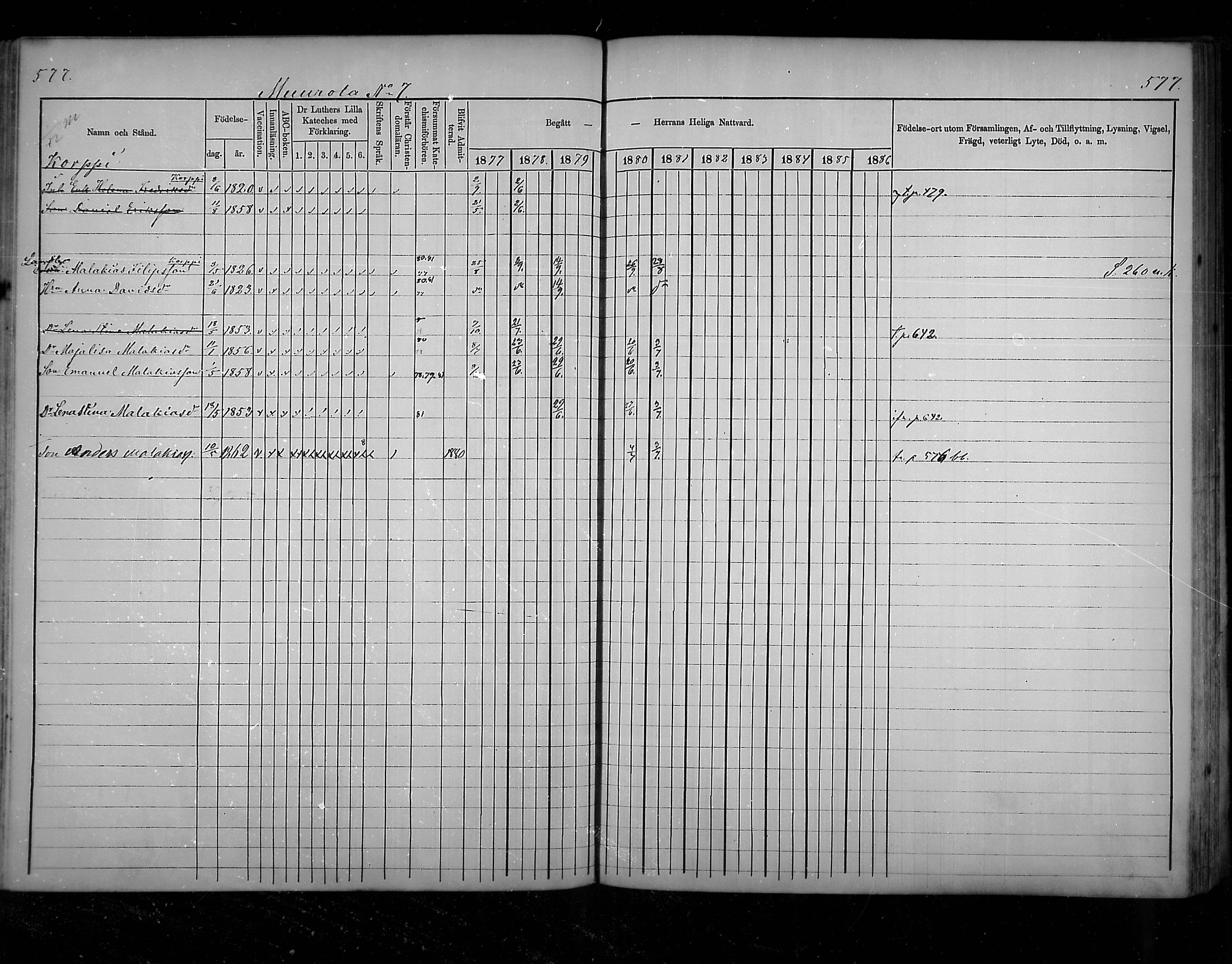 [ ../kirjat/Kirkonkirjat/virolahti/rippikirja_1877-1880_mko201-235/kuvat/547.jpg ]