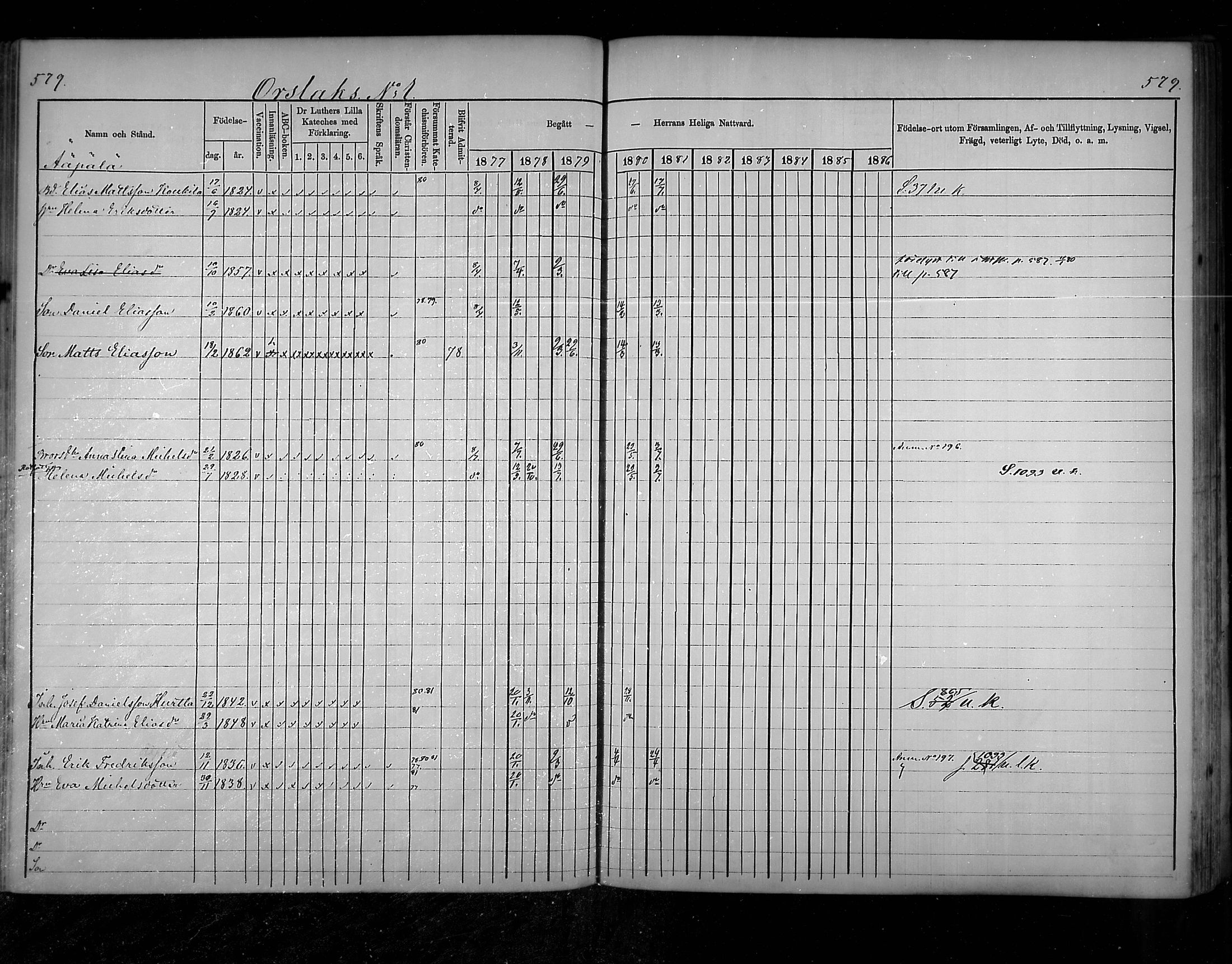 [ ../kirjat/Kirkonkirjat/virolahti/rippikirja_1877-1880_mko201-235/kuvat/549.jpg ]
