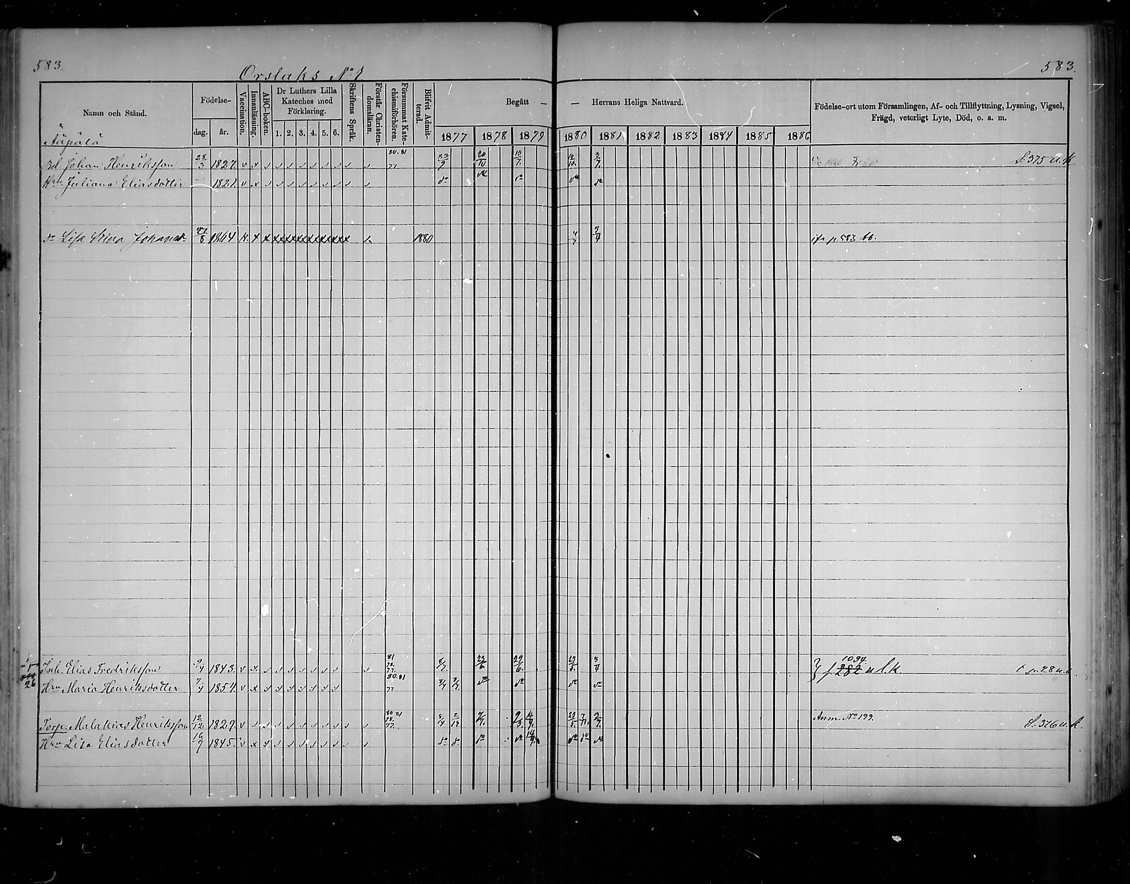 [ ../kirjat/Kirkonkirjat/virolahti/rippikirja_1877-1880_mko201-235/kuvat/553.jpg ]
