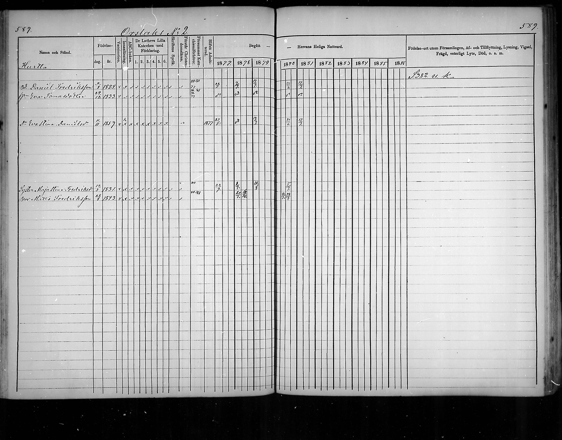 [ ../kirjat/Kirkonkirjat/virolahti/rippikirja_1877-1880_mko201-235/kuvat/559.jpg ]