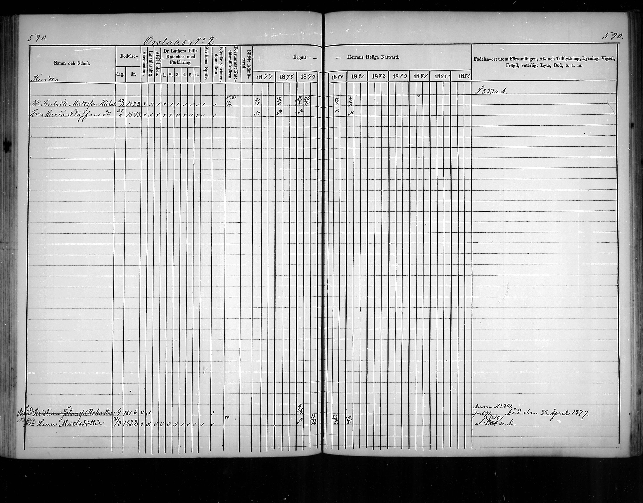 [ ../kirjat/Kirkonkirjat/virolahti/rippikirja_1877-1880_mko201-235/kuvat/560.jpg ]