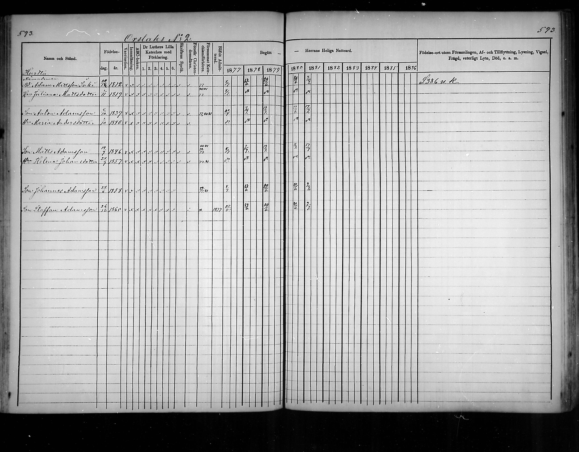 [ ../kirjat/Kirkonkirjat/virolahti/rippikirja_1877-1880_mko201-235/kuvat/563.jpg ]