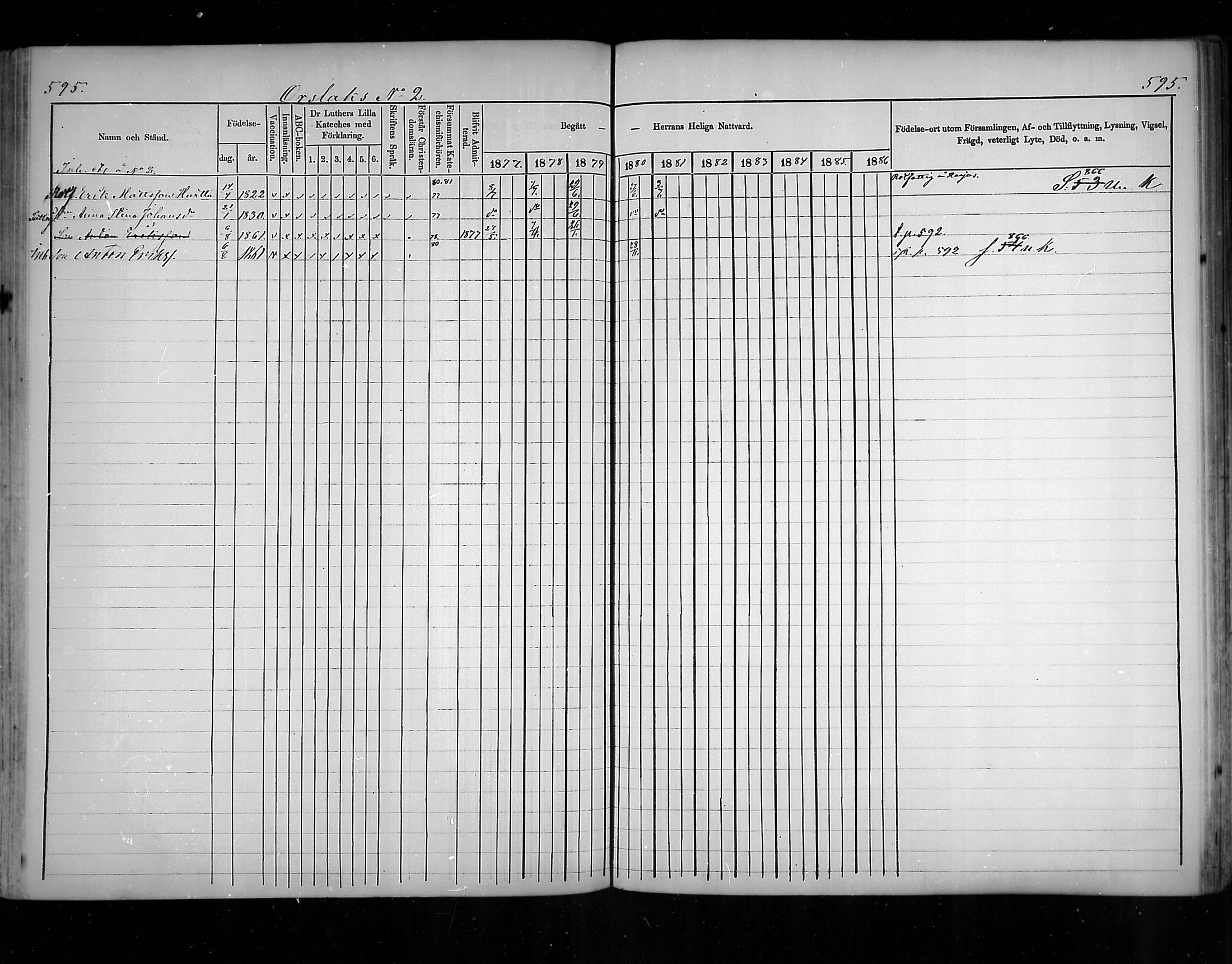 [ ../kirjat/Kirkonkirjat/virolahti/rippikirja_1877-1880_mko201-235/kuvat/565.jpg ]