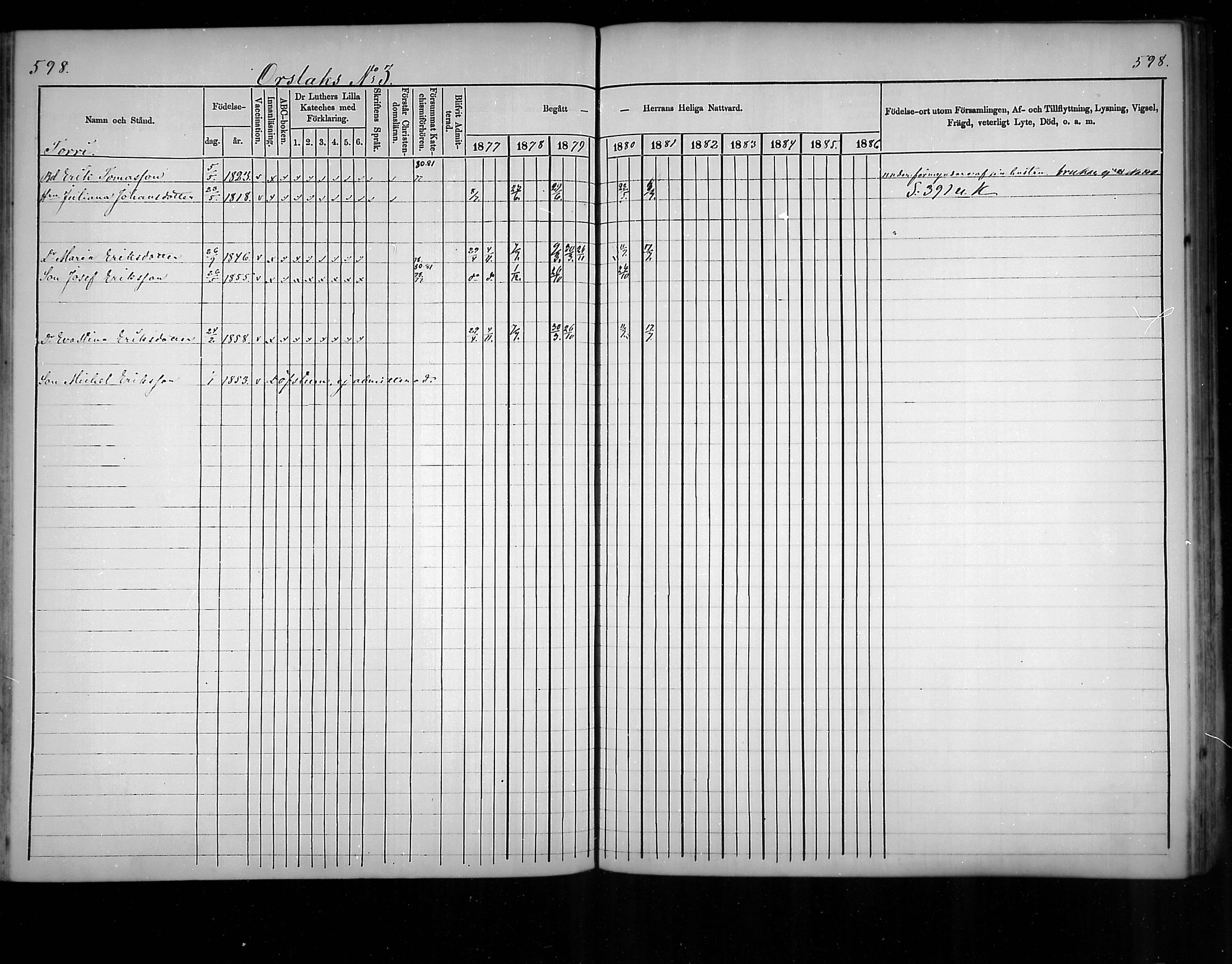 [ ../kirjat/Kirkonkirjat/virolahti/rippikirja_1877-1880_mko201-235/kuvat/568.jpg ]