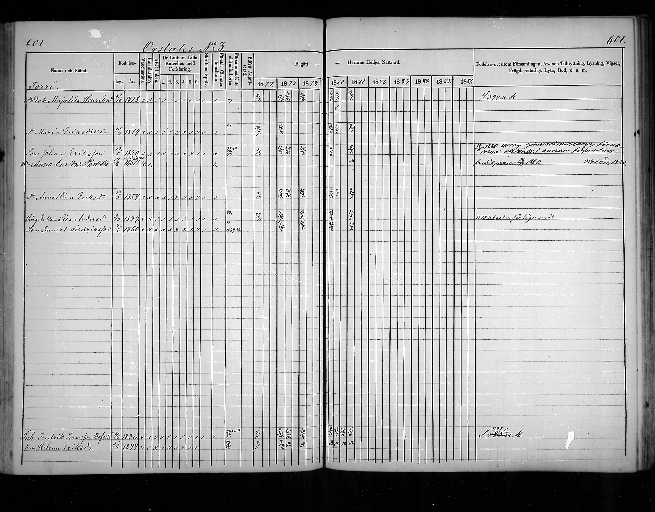 [ ../kirjat/Kirkonkirjat/virolahti/rippikirja_1877-1880_mko201-235/kuvat/571.jpg ]