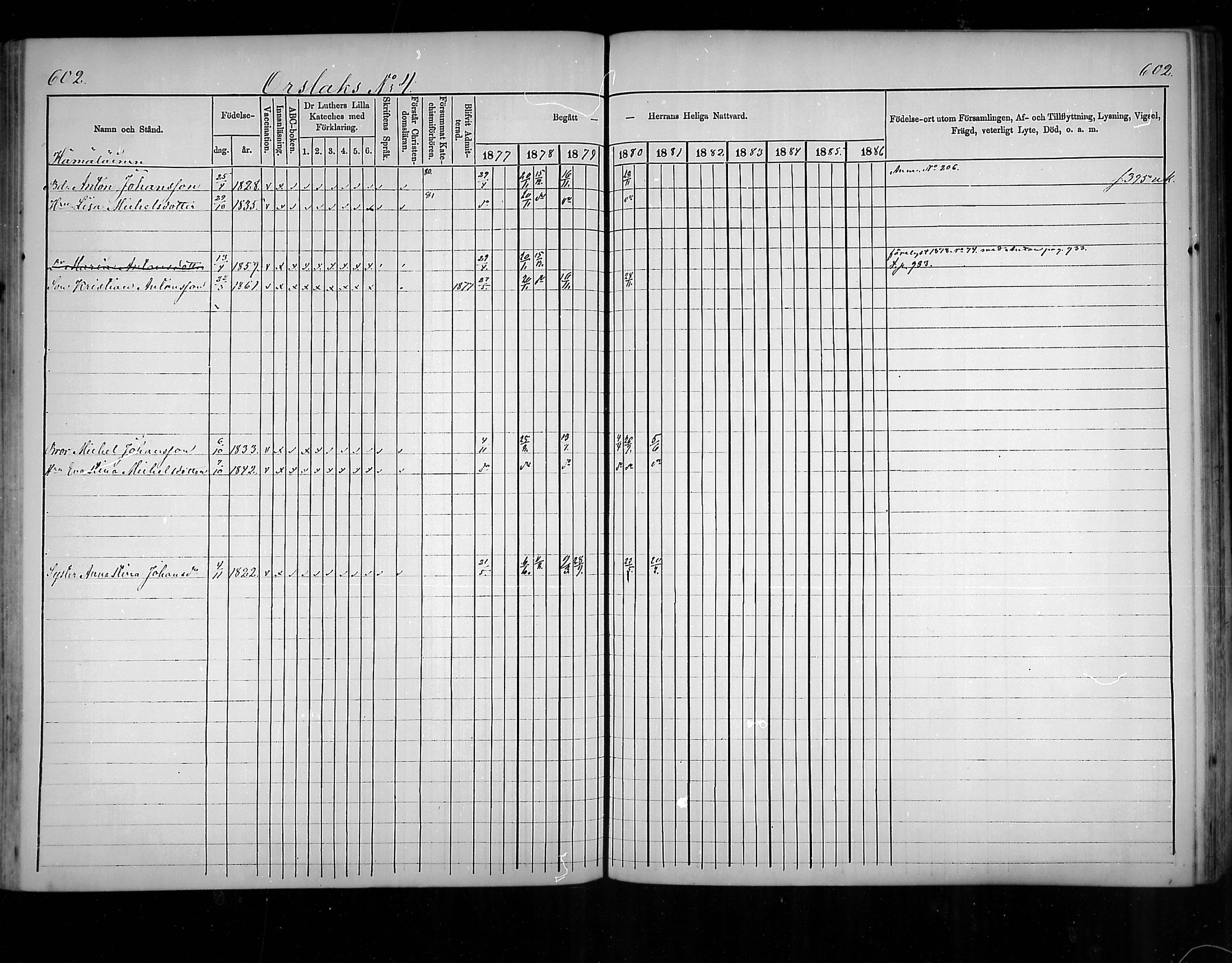 [ ../kirjat/Kirkonkirjat/virolahti/rippikirja_1877-1880_mko201-235/kuvat/572.jpg ]