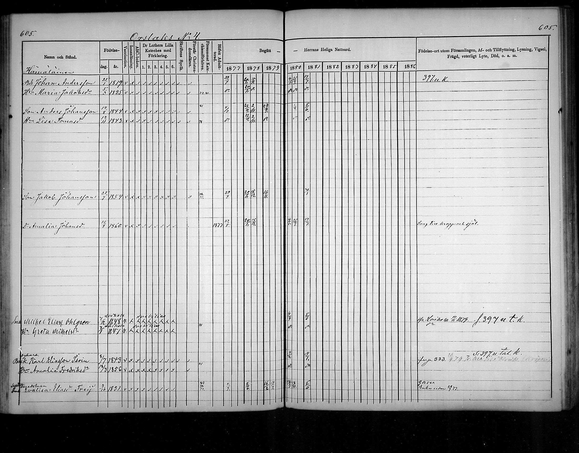 [ ../kirjat/Kirkonkirjat/virolahti/rippikirja_1877-1880_mko201-235/kuvat/575.jpg ]