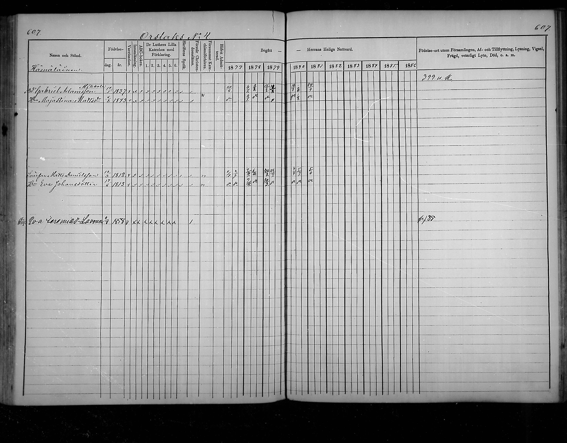 [ ../kirjat/Kirkonkirjat/virolahti/rippikirja_1877-1880_mko201-235/kuvat/577.jpg ]