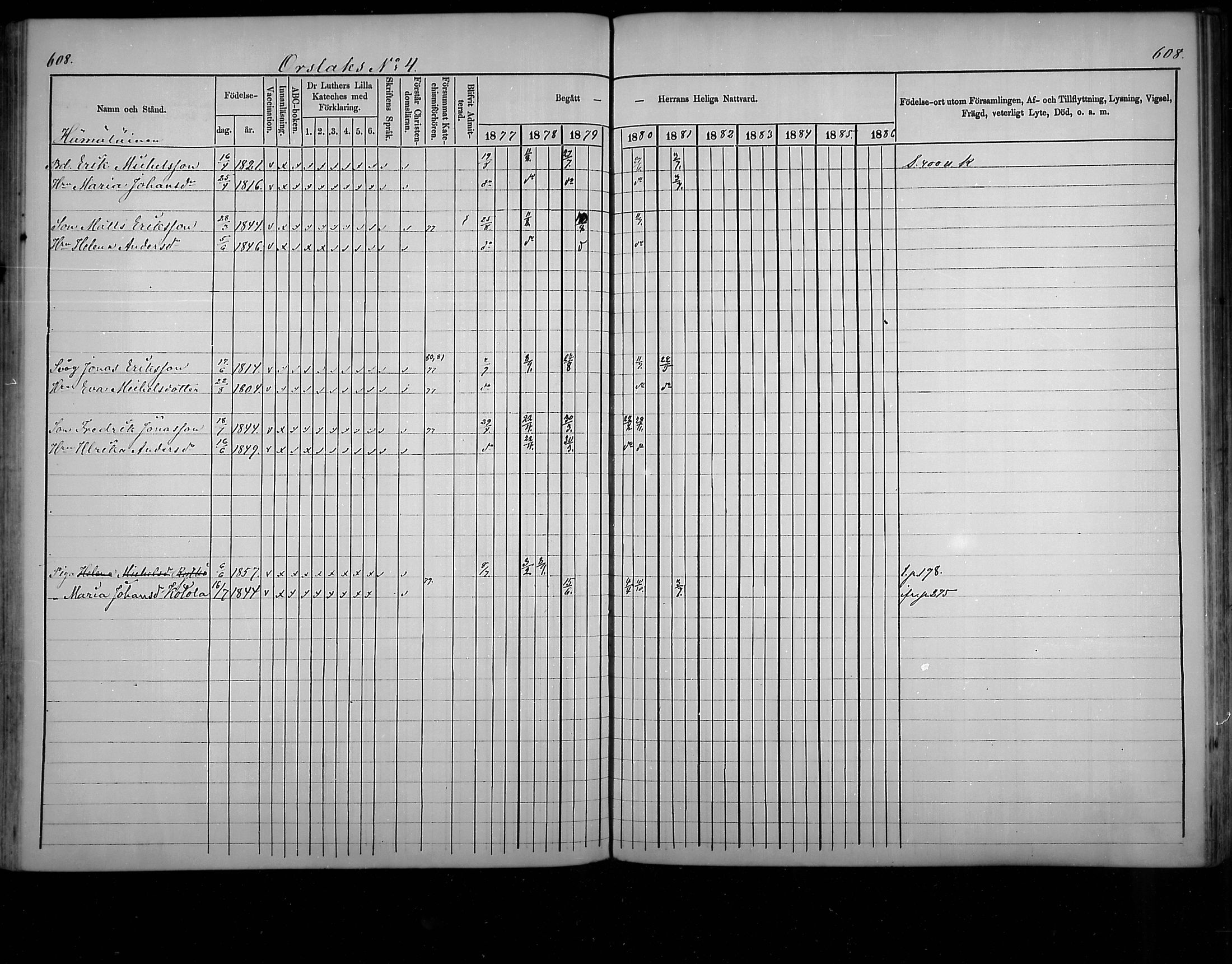[ ../kirjat/Kirkonkirjat/virolahti/rippikirja_1877-1880_mko201-235/kuvat/578.jpg ]