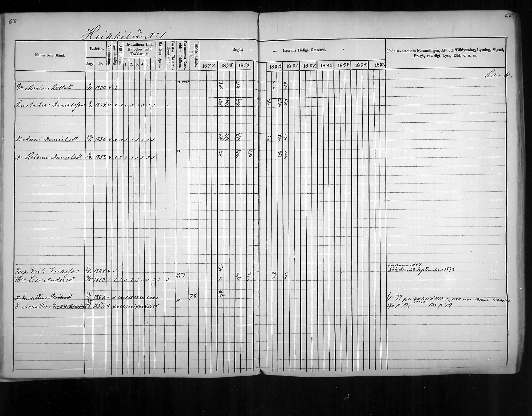 [ ../kirjat/Kirkonkirjat/virolahti/rippikirja_1877-1880_mko201-235/kuvat/58.jpg ]