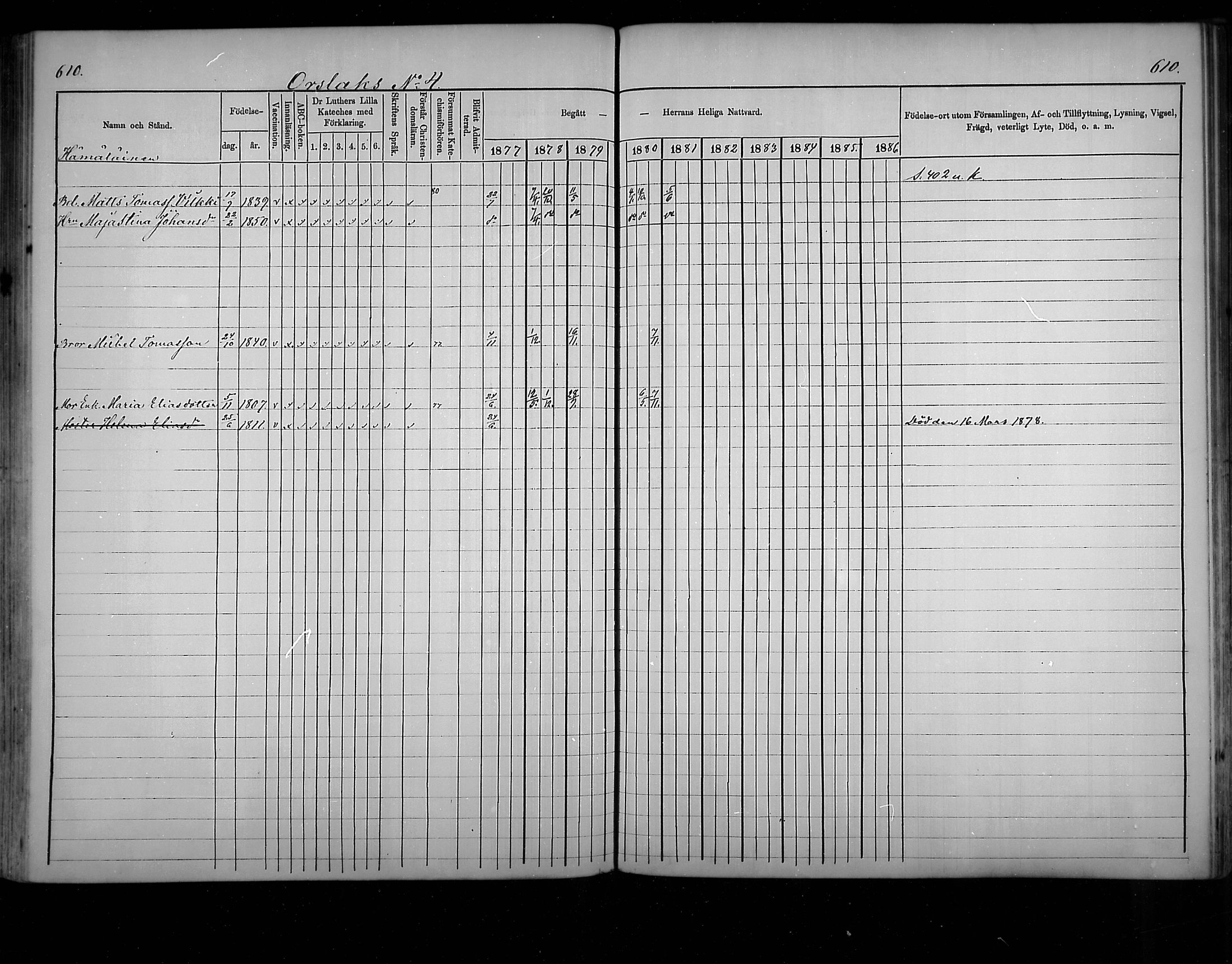 [ ../kirjat/Kirkonkirjat/virolahti/rippikirja_1877-1880_mko201-235/kuvat/580.jpg ]