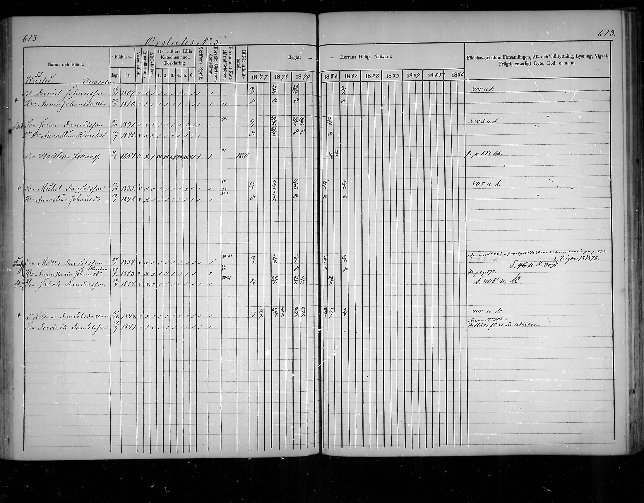 [ ../kirjat/Kirkonkirjat/virolahti/rippikirja_1877-1880_mko201-235/kuvat/583.jpg ]