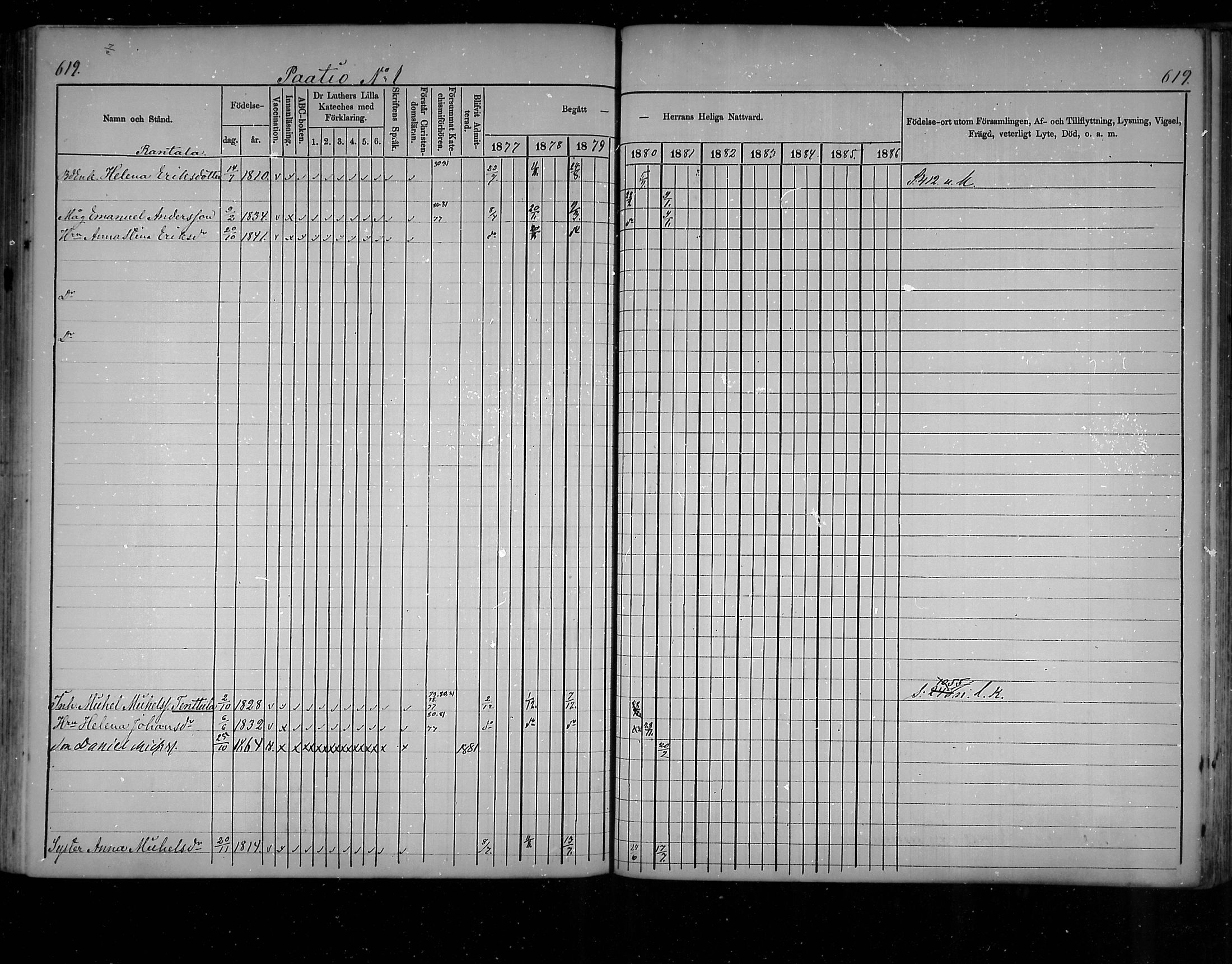[ ../kirjat/Kirkonkirjat/virolahti/rippikirja_1877-1880_mko201-235/kuvat/588.jpg ]